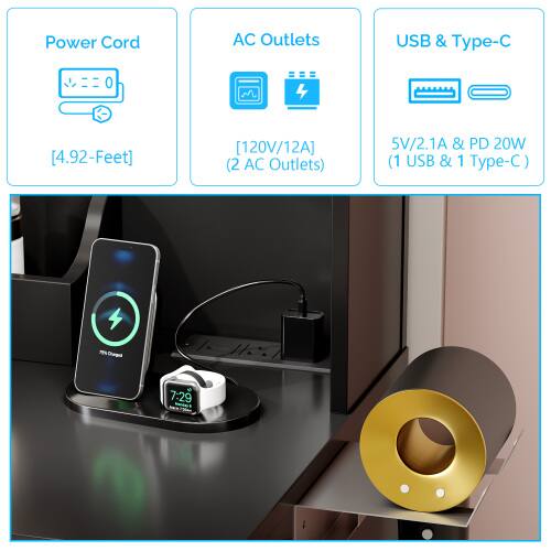 Power Cord AC Outlets USB & Type-C [4.92-Feet] [120V/12A] (2 AC Outlets) 5V/2.1A & PD 20W (1 USB & 1 Type-C)