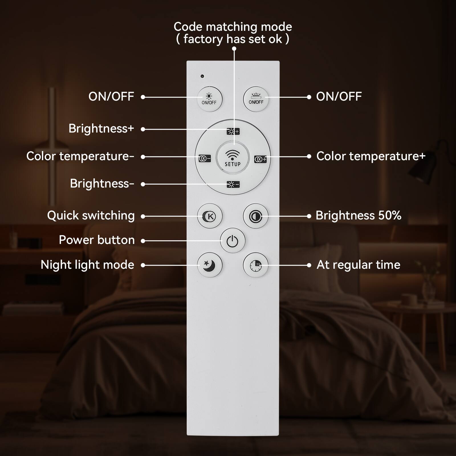 Code matching mode (factory has set ok)

- ON/OFF
- Brightness+
- Color temperature-
- Brightness-
- Quick switching
- Power button
- Night light mode

ON/OFF

Color temperature+

Brightness 50%

At regular time
