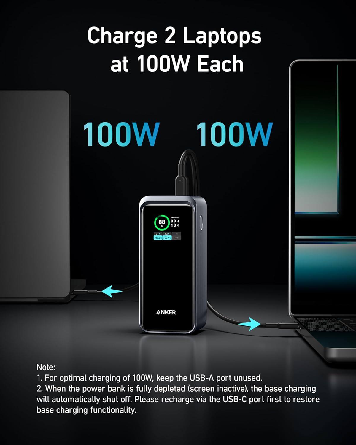 Charge 2 Laptops at 100W Each

100W 100W

Note:
1. For optimal charging of 100W, keep the USB-A port unused.
2. When the power bank is fully depleted (screen inactive), the base charging will automatically shut off. Please recharge via the USB-C port first to restore base charging functionality.