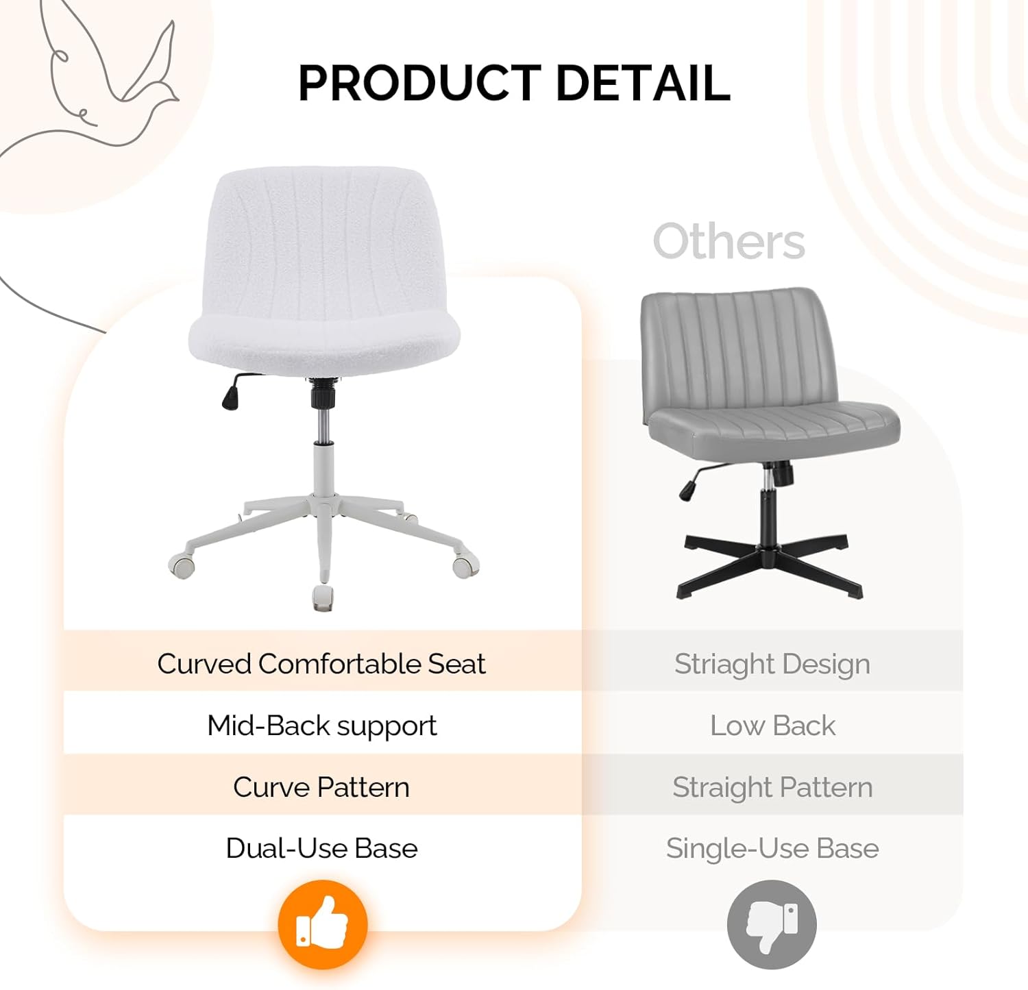 PRODUCT DETAIL

Others

Curved Comfortable Seat  
Mid-Back support  
Curve Pattern  
Dual-Use Base

Straight Design  
Low Back  
Straight Pattern  
Single-Use Base