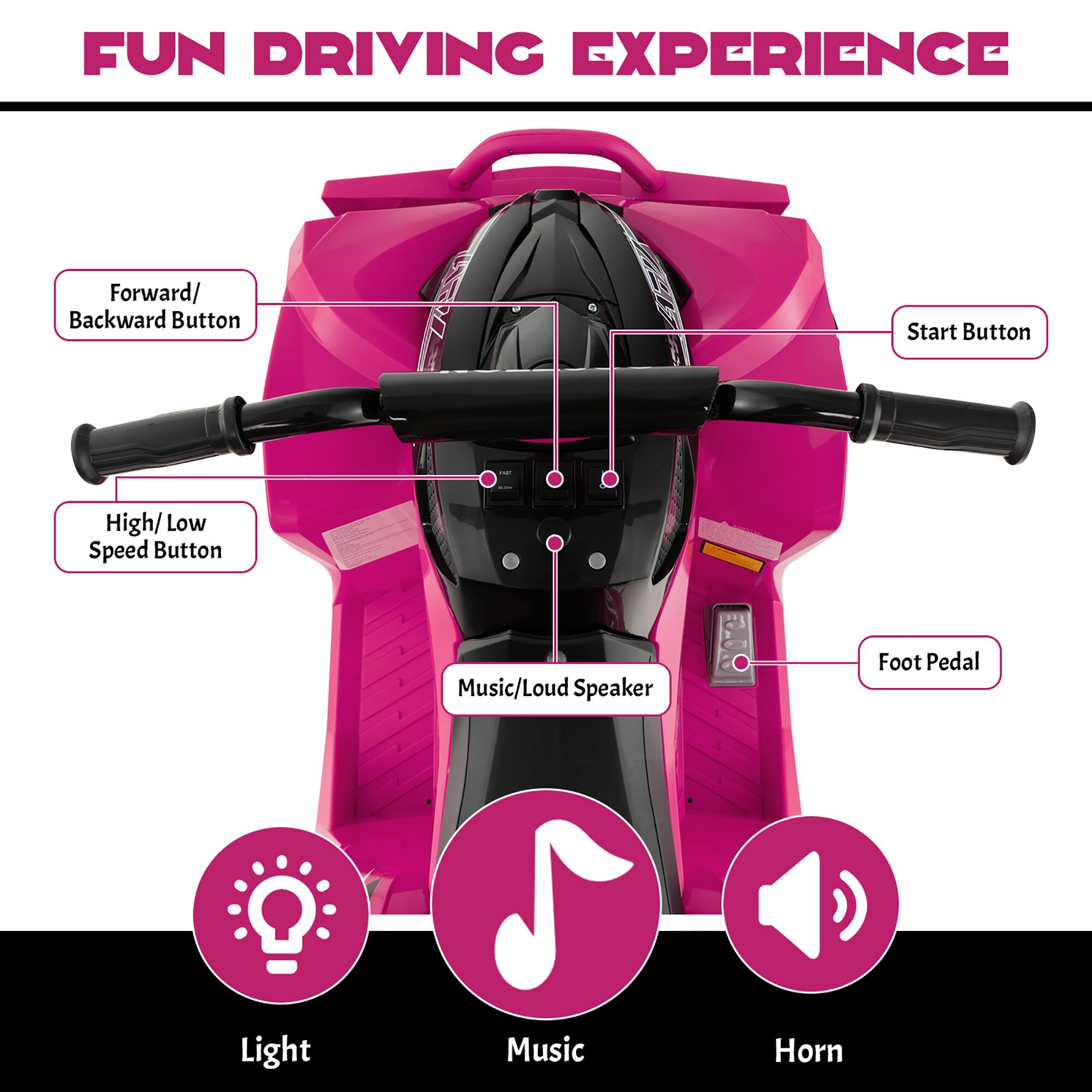 FUN DRIVING EXPERIENCE
Forward/ Backward Button
Start Button
High/ Low Speed Button
Music/Loud Speaker
Foot Pedal
Light
Music
Horn