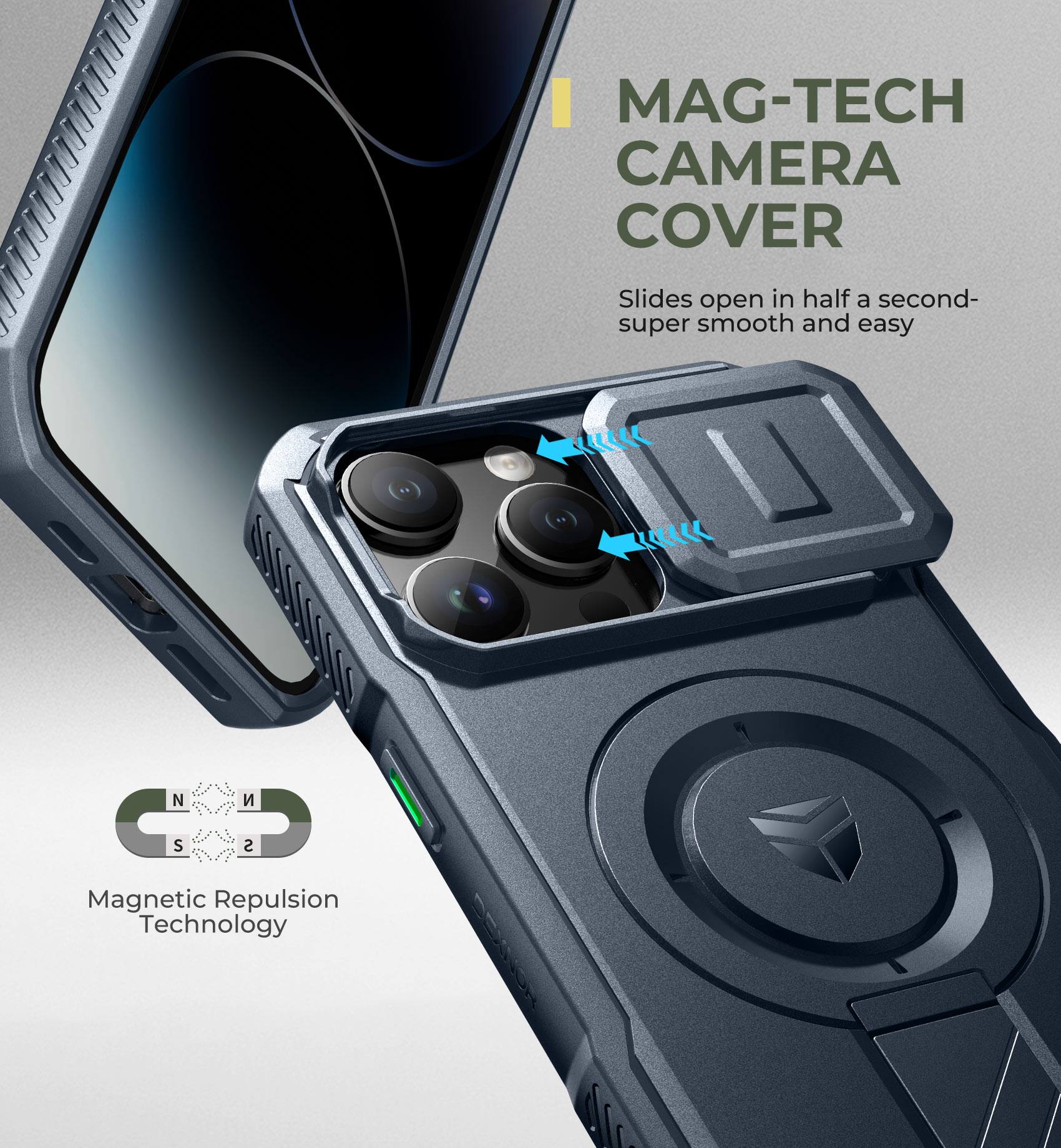 MAG-TECH CAMERA COVER  
Slides open in half a second- super smooth and easy  

40000000 N  
CD C S S C  

Magnetic Repulsion Technology