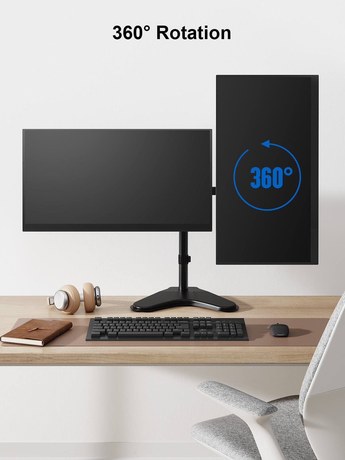 360° Rotation, 360°