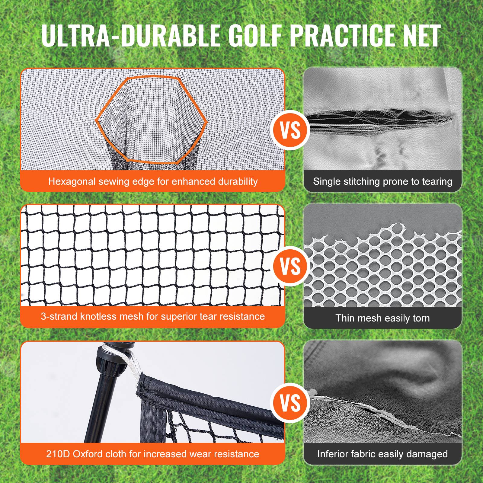 ULTRA-DURABLE GOLF PRACTICE NET

Hexagonal sewing edge for enhanced durability  
VS  
Single stitching prone to tearing

3-strand knotless mesh for superior tear resistance  
VS  
Thin mesh easily torn

210D Oxford cloth for increased wear resistance  
VS  
Inferior fabric easily damaged