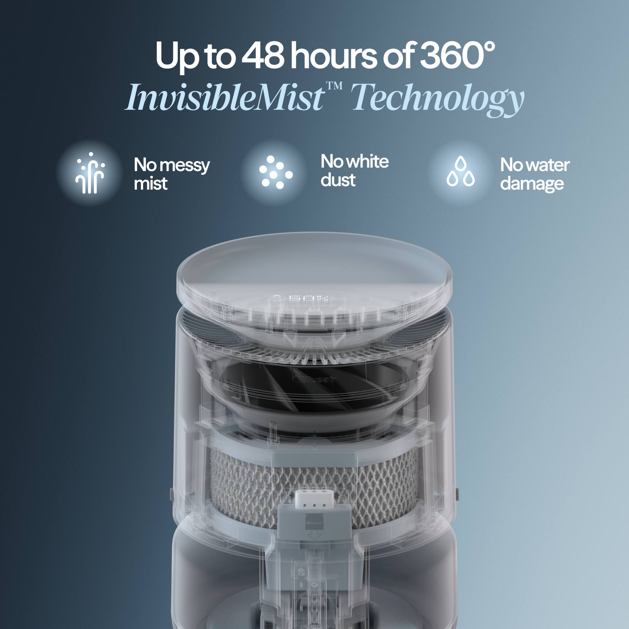 Up to 48 hours of 360° InvisibleMist™ Technology

- No messy mist
- No white dust
- No water damage