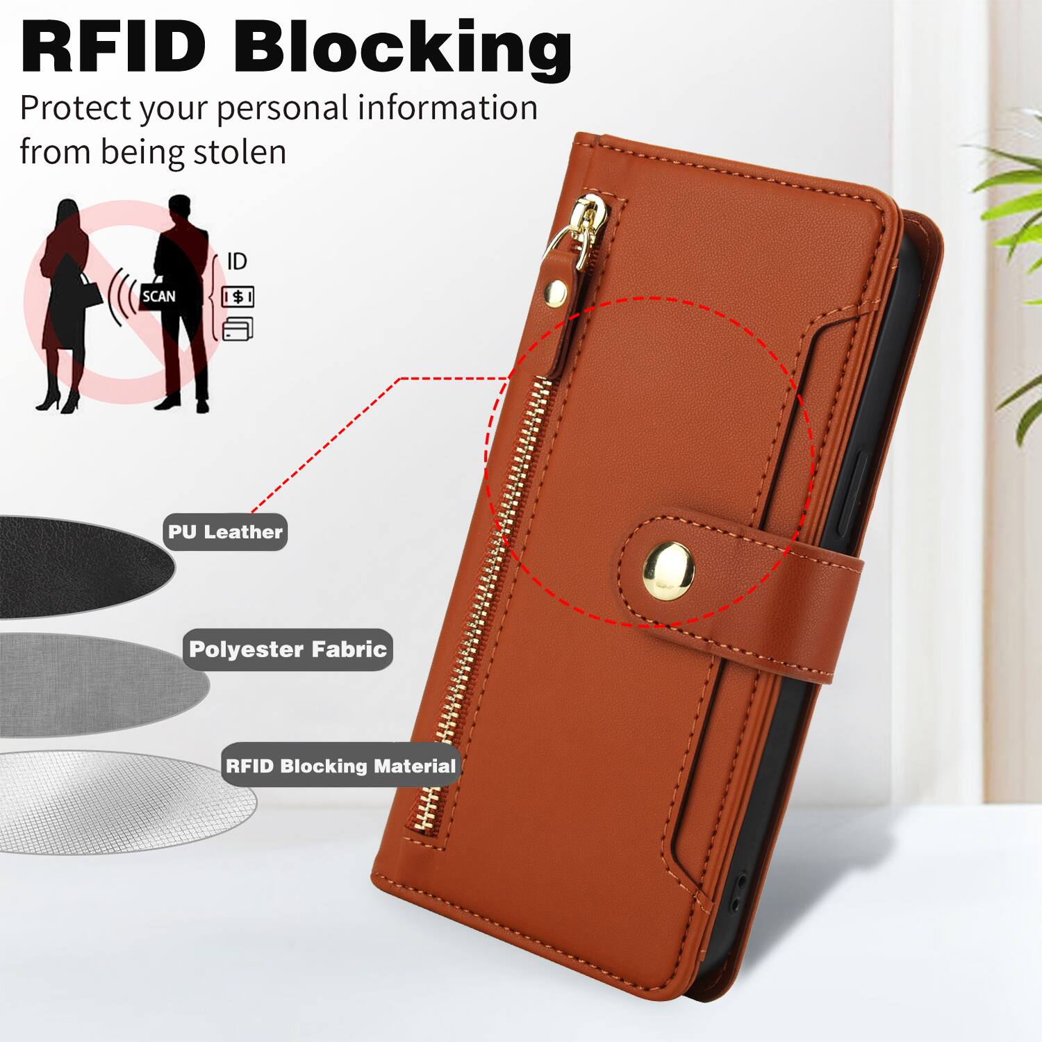 RFID Blocking  
Protect your personal information from being stolen  

- PU Leather  
- Polyester Fabric  
- RFID Blocking Material