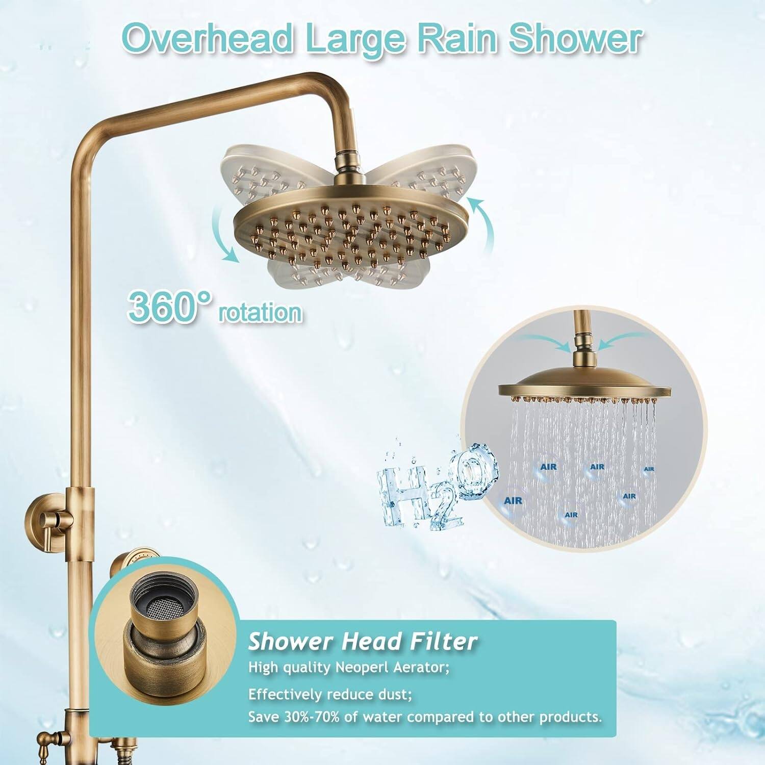 Overhead Large Rain Shower  
360° rotation  

Shower Head Filter  
High quality Neoperl Aerator; Effectively reduce dust; Save 30%-70% of water compared to other products.