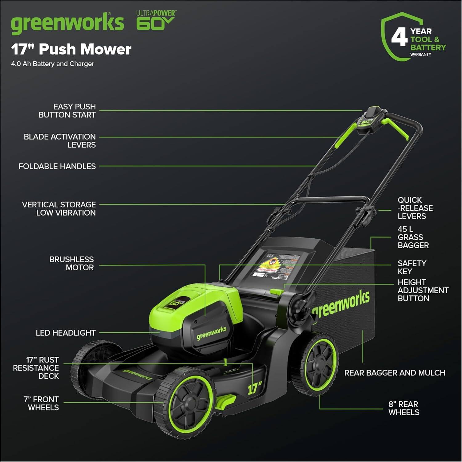 ULTRAPOWER greenworks 60V 17" Push Mower  
4.0 Ah Battery and Charger  
YEAR 4 TOOL & BATTERY WARRANTY  
EASY PUSH BUTTON START  
BLADE ACTIVATION LEVERS  
FOLDABLE HANDLES  
VERTICAL STORAGE  
LOW VIBRATION  
QUICK RELEASE LEVERS  
45 L GRASS BAGGER  
BRUSHLESS MOTOR  
LED HEADLIGHT  
greenworks SAFETY KEY  
HEIGHT ADJUSTMENT BUTTON  
greenworks 17" RUST RESISTANCE DECK  
7" FRONT WHEELS  
REAR BAGGER AND MULCH  
8" REAR WHEELS
