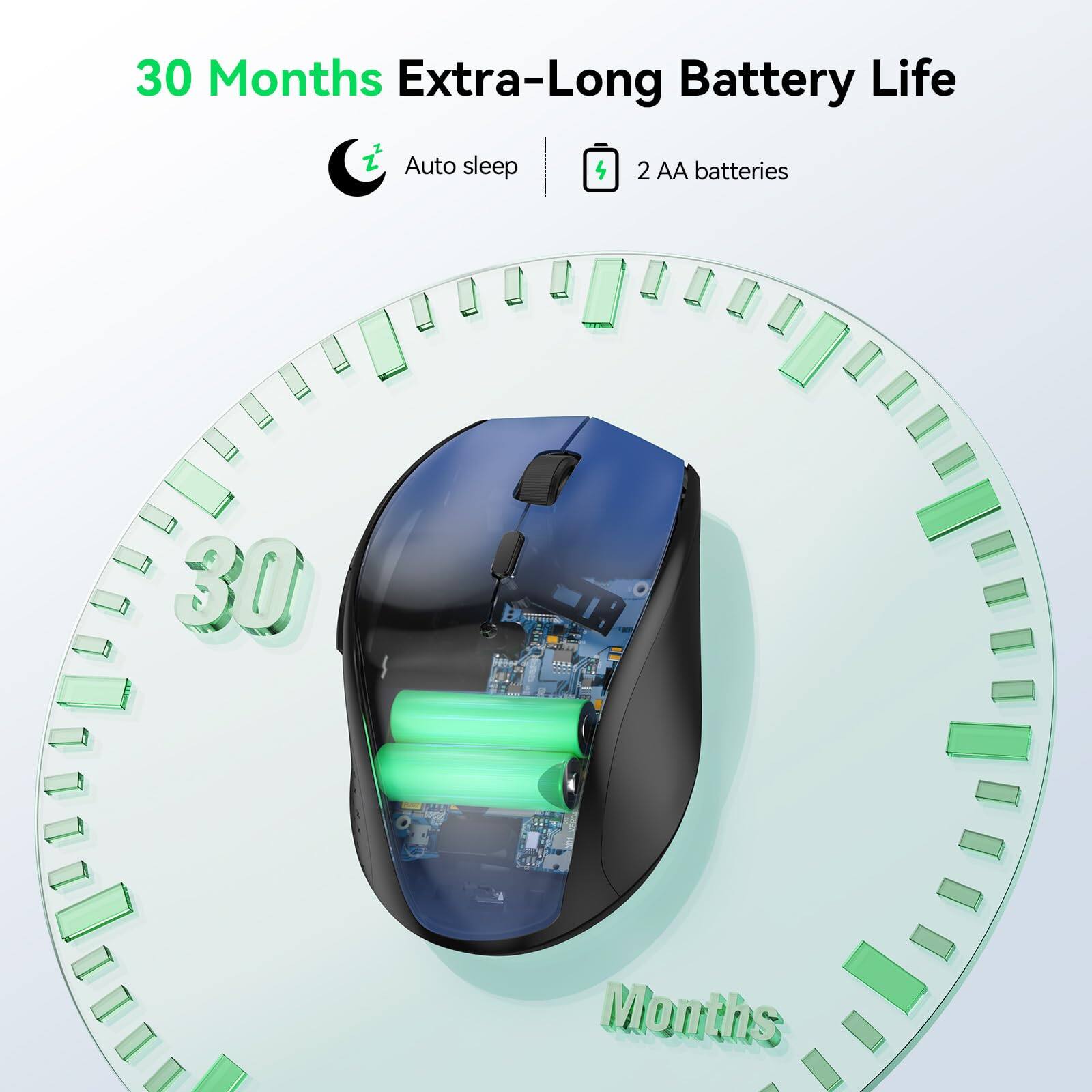 30 Months Extra-Long Battery Life

Auto sleep

2 AA batteries