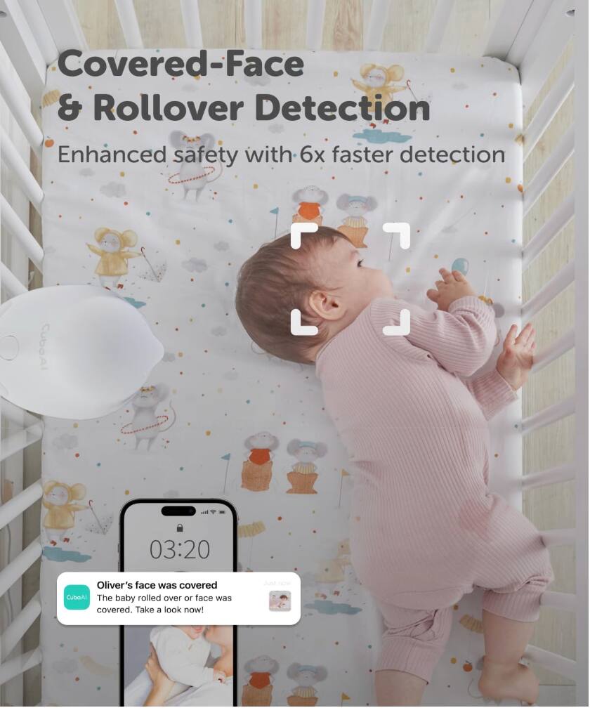 Covered-Face & Rollover Detection  
Enhanced safety with 6x faster detection  

Oliver's face was covered  
The baby rolled over or face was covered. Take a look now!
