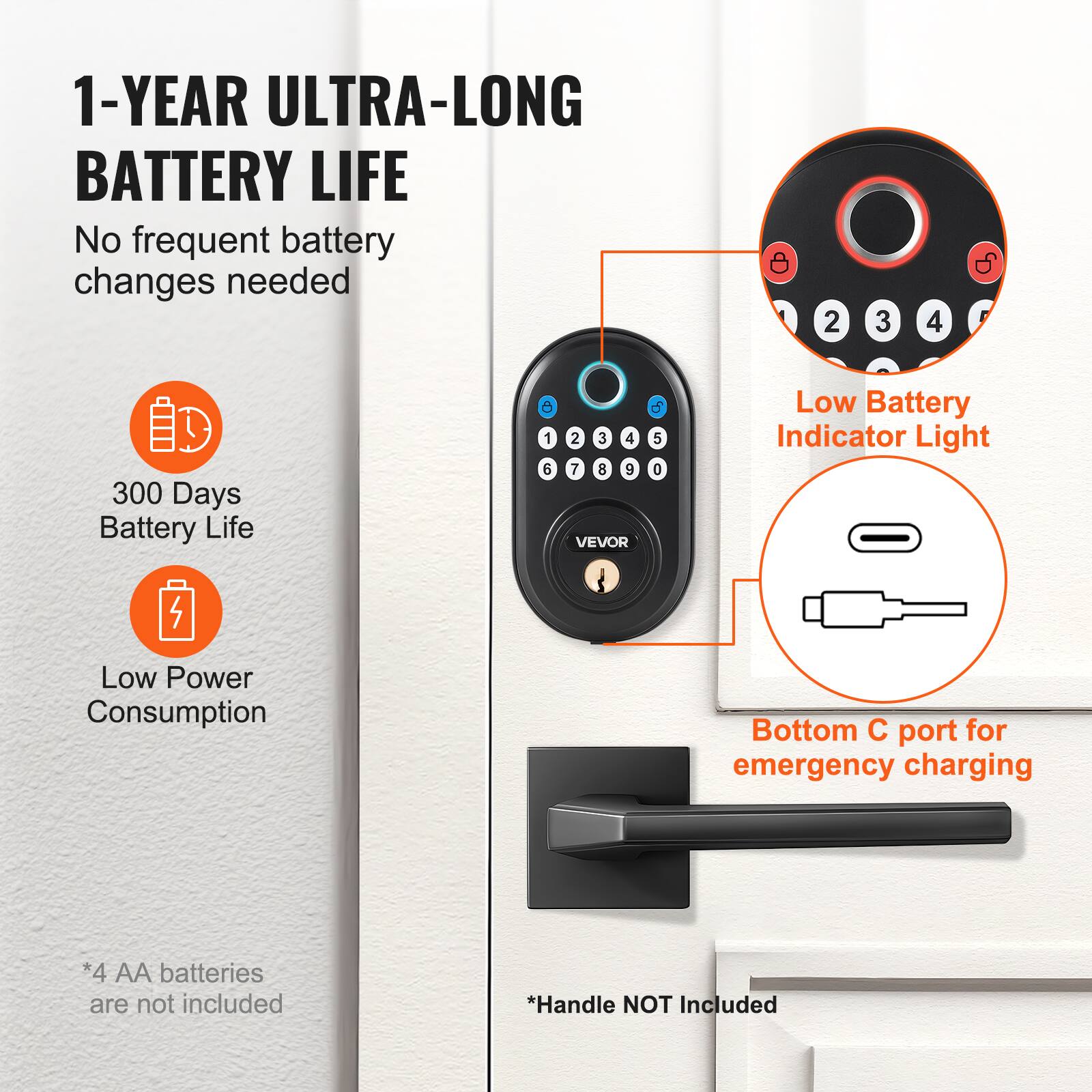 1-YEAR ULTRA-LONG BATTERY LIFE  
No frequent battery changes needed  

300 Days Battery Life  
Low Power Consumption  

Low Battery Indicator Light  
Bottom C port for emergency charging  

*4 AA batteries are not included  
*Handle NOT Included