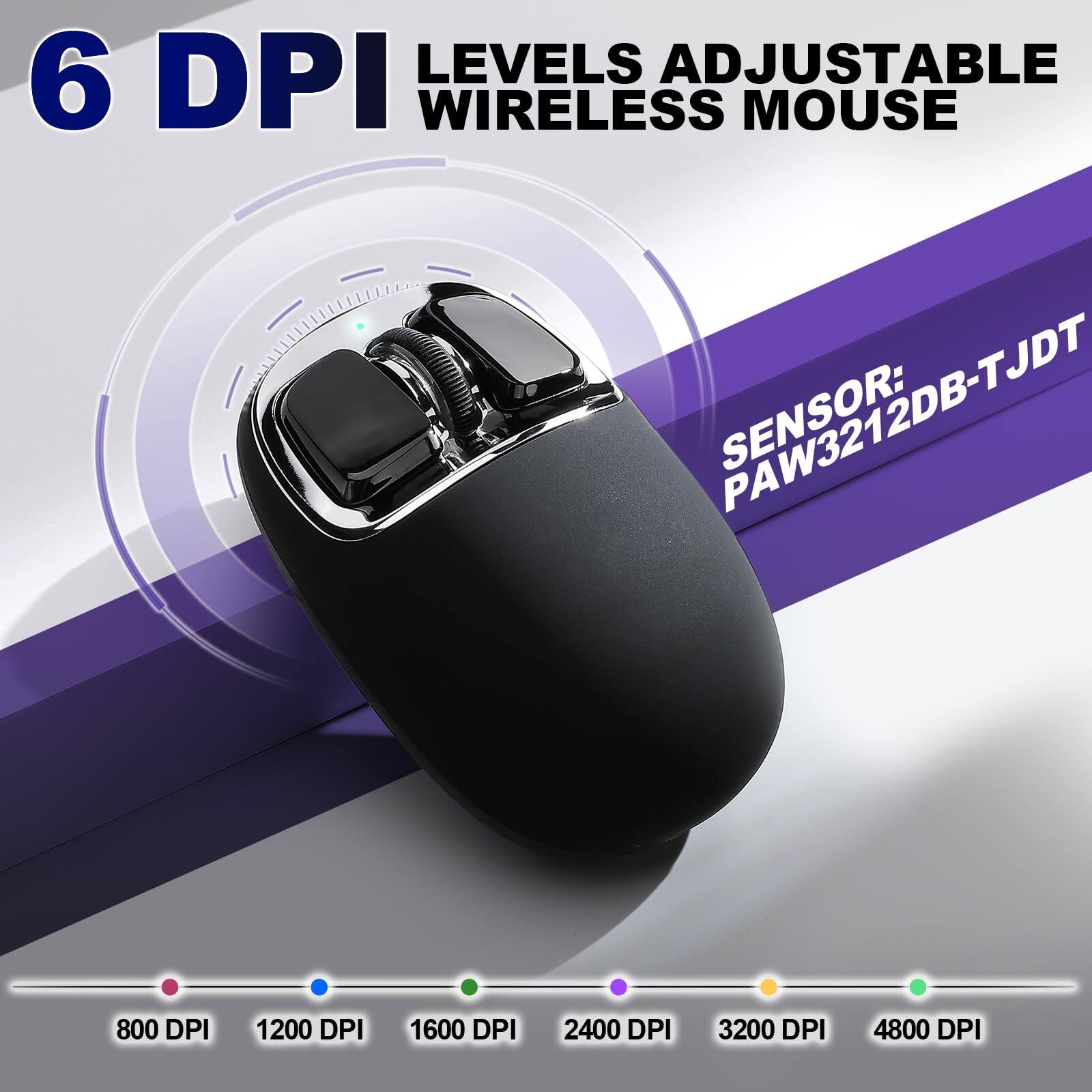 6 DPI LEVELS ADJUSTABLE WIRELESS MOUSE  
SENSOR: PAW3212DB-TJDT  
800 DPI 1200 DPI 1600 DPI 2400 DPI 3200 DPI 4800 DPI