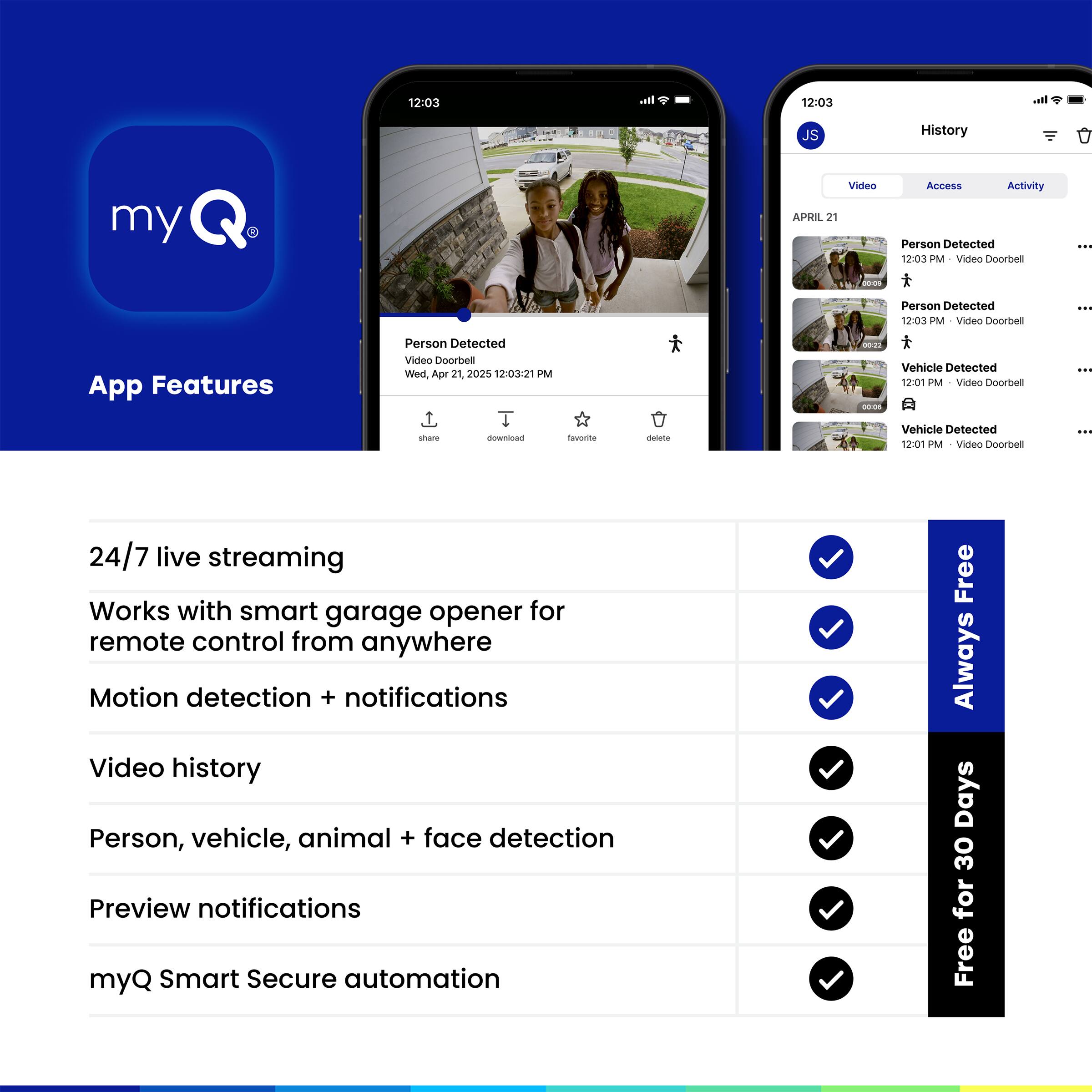 App Features

24/7 live streaming
Works with smart garage opener for remote control from anywhere
Motion detection + notifications
Video history
Person, vehicle, animal + face detection
Preview notifications
myQ Smart Secure automation

Free for 30 Days

Person Detected
Video Doorbell
Wed, Apr 21 2025 12:03:21 PM

Person Detected
Video Doorbell
12:03 PM

Vehicle Detected
Video Doorbell
12:01 PM