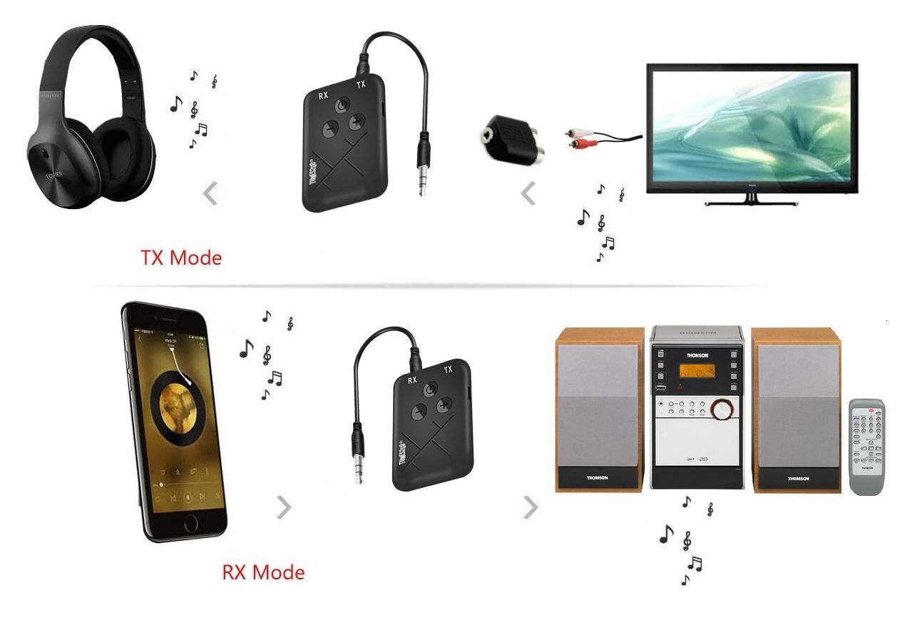 z &

RX
TX
TX Mode
50 
RX
TX
THONSON

1
TONES2gO*

....
&

RX Mode
&