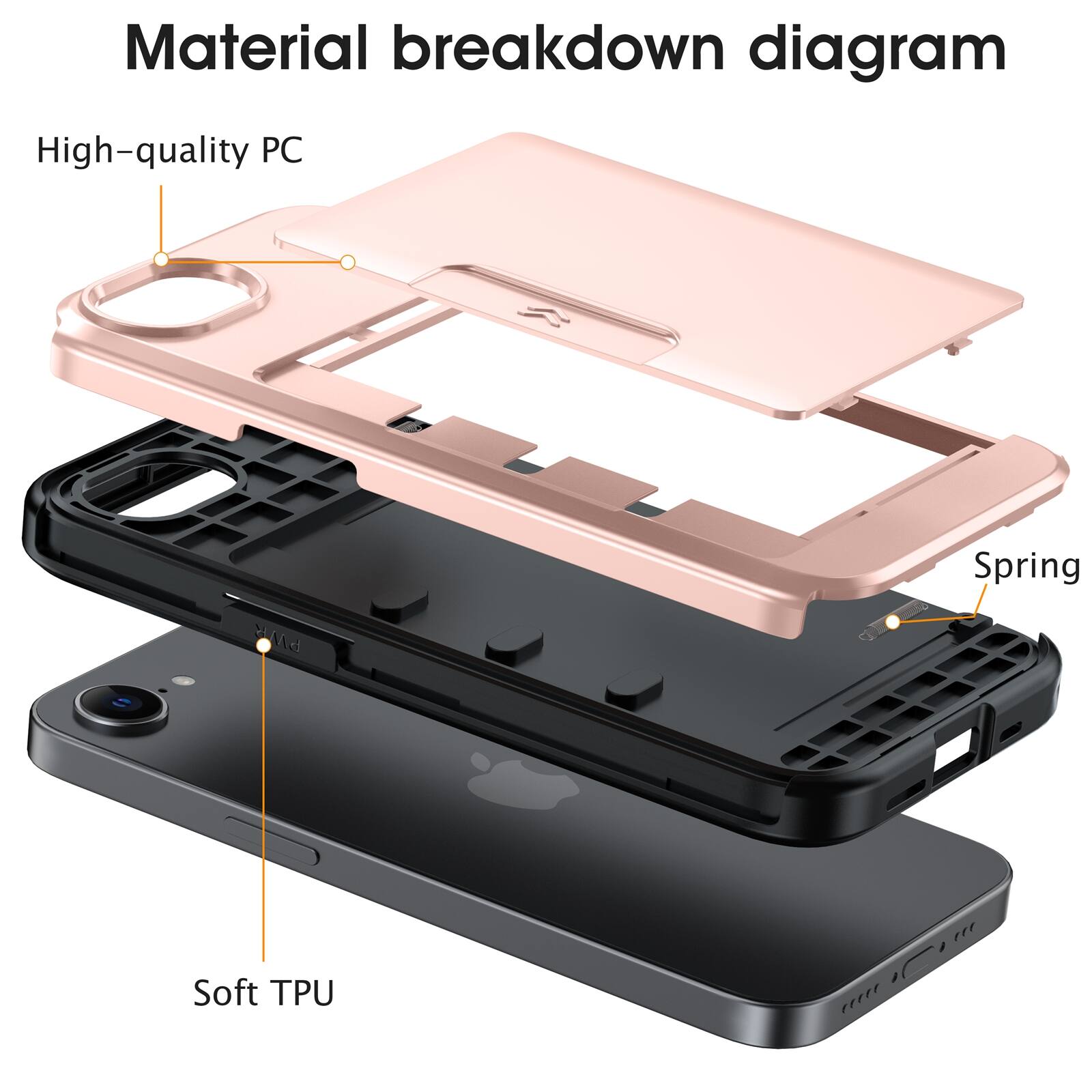 Material breakdown diagram

High-quality PC

PWR

Spring

Soft TPU