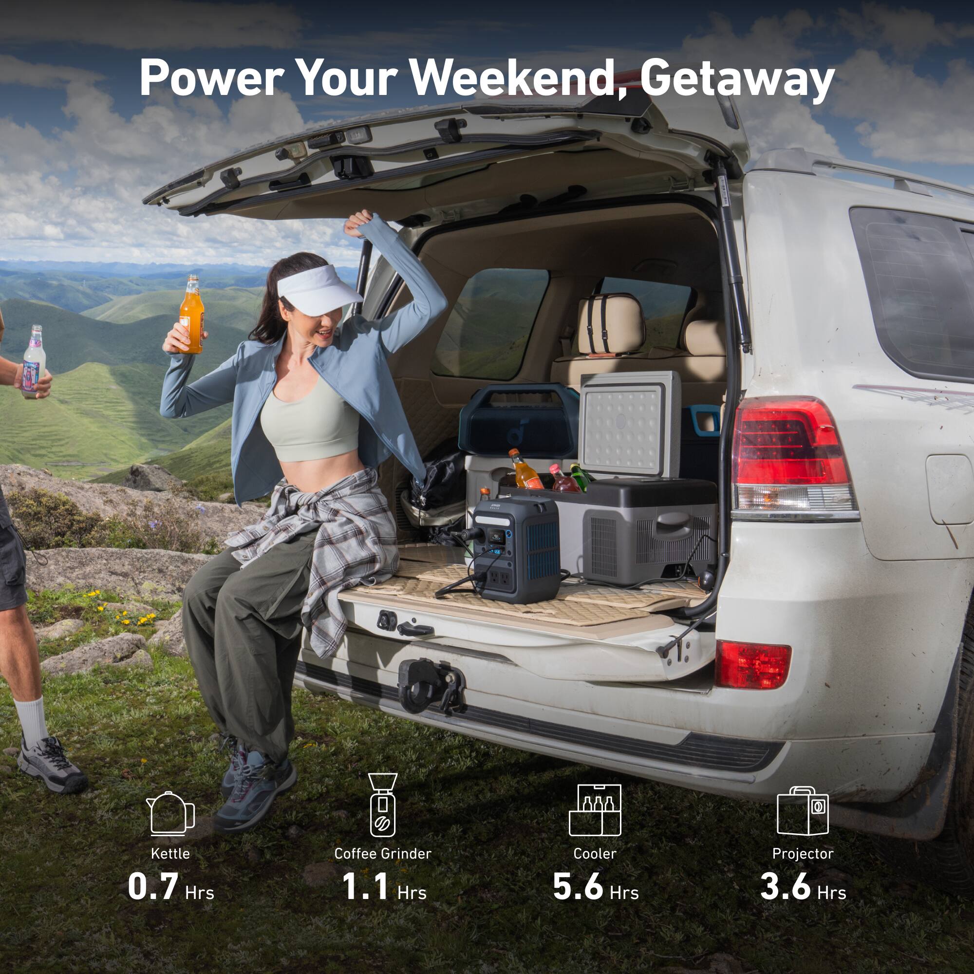 Power Your Weekend, Getaway

- Kettle: 0.7 Hrs
- Coffee Grinder: 1.1 Hrs
- Cooler: 5.6 Hrs
- Projector: 3.6 Hrs