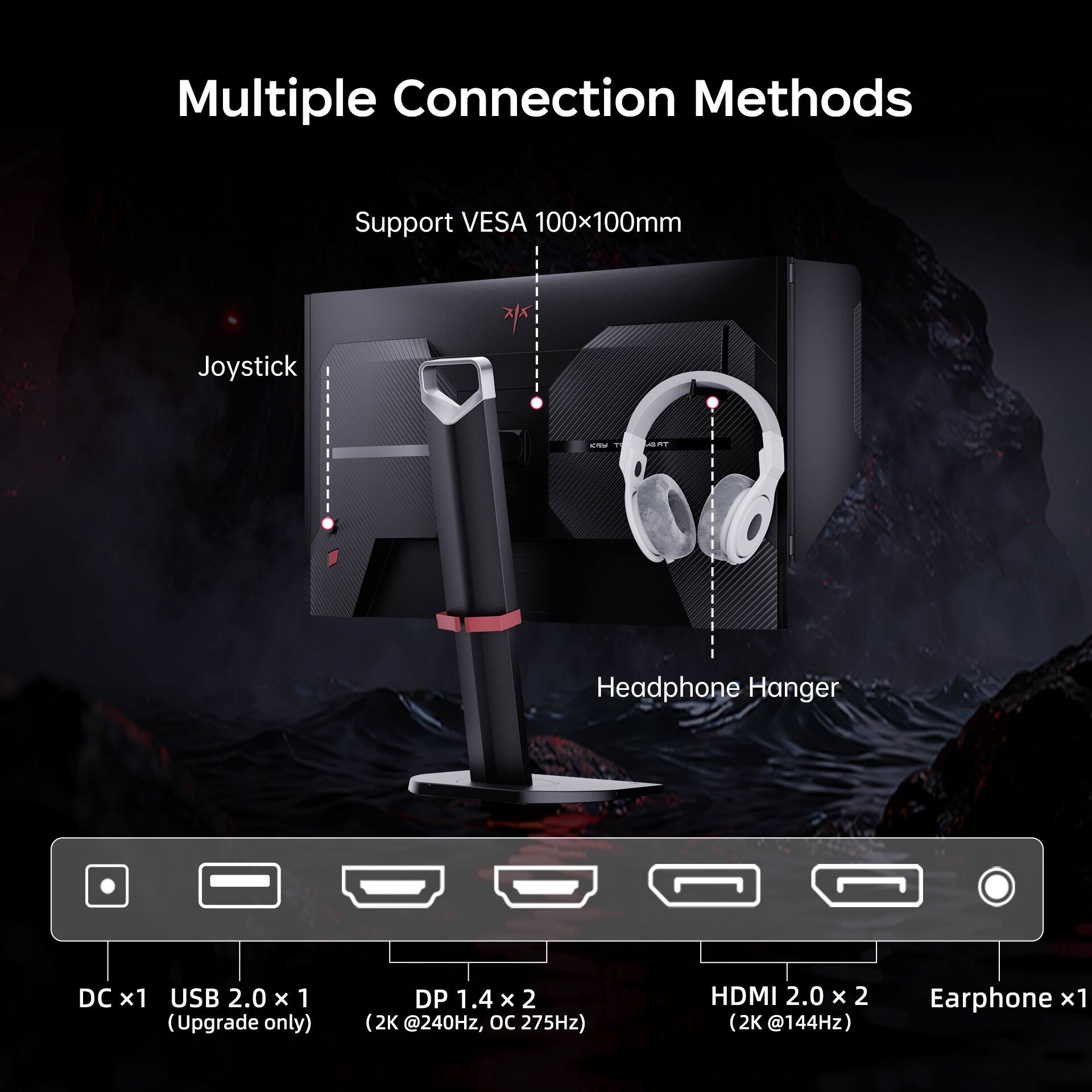 Multiple Connection Methods  
Support VESA 100x100mm  
Joystick  
Headphone Hanger  
DC x1 USB2.0x1 DP1.4x2 (Upgrade only) (2K @240Hz, OC 275Hz)  
HDMI 2.0 x 2 (2K @144Hz)  
Earphone x1
