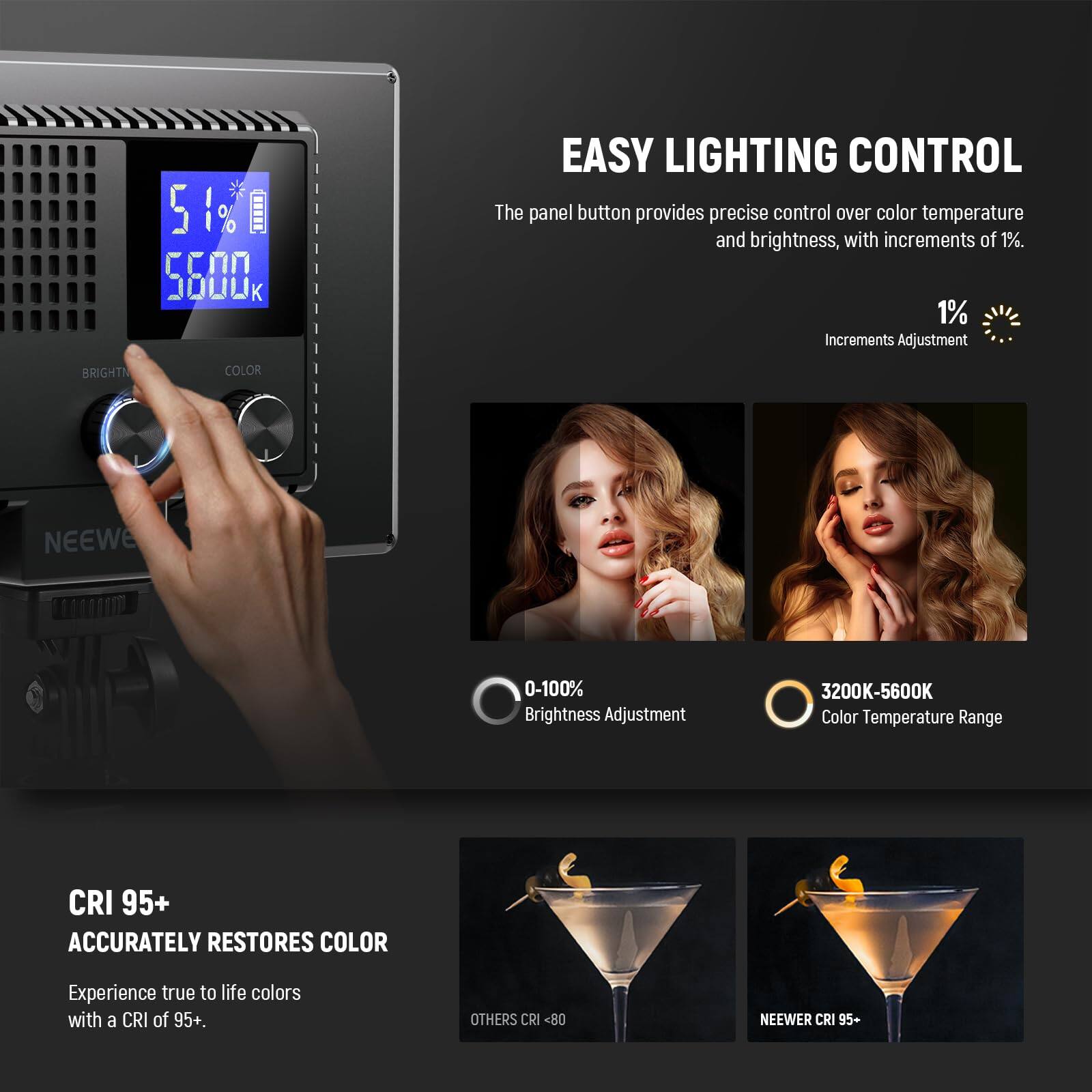 5 510 5600K

EASY LIGHTING CONTROL
The panel button provides precise control over color temperature and brightness, with increments of 1%.

1% Increments Adjustment

BRIGHTN COLOR

0-100% Brightness Adjustment

3200K-5600K Color Temperature Range

CRI 95+ ACCURATELY RESTORES COLOR
Experience true to life colors with a CRI of 95+.

OTHERS CRI <80
NEEWER CRI 95+
