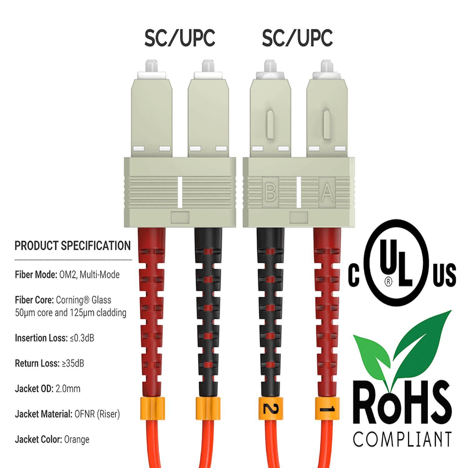 SC/UPC  
SC/UPC  
B  
A  

PRODUCT SPECIFICATION  
Fiber Mode: OM2, Multi-Mode  
Fiber Core: Corning® Glass 50µm core and 125µm cladding  
Insertion Loss: ≤0.3dB  
Return Loss: ≥35dB  
Jacket OD: 2.0mm  
Jacket Material: OFNR (Riser)  
Jacket Color: Orange  

UL  
US  
RoHS COMPLIANT