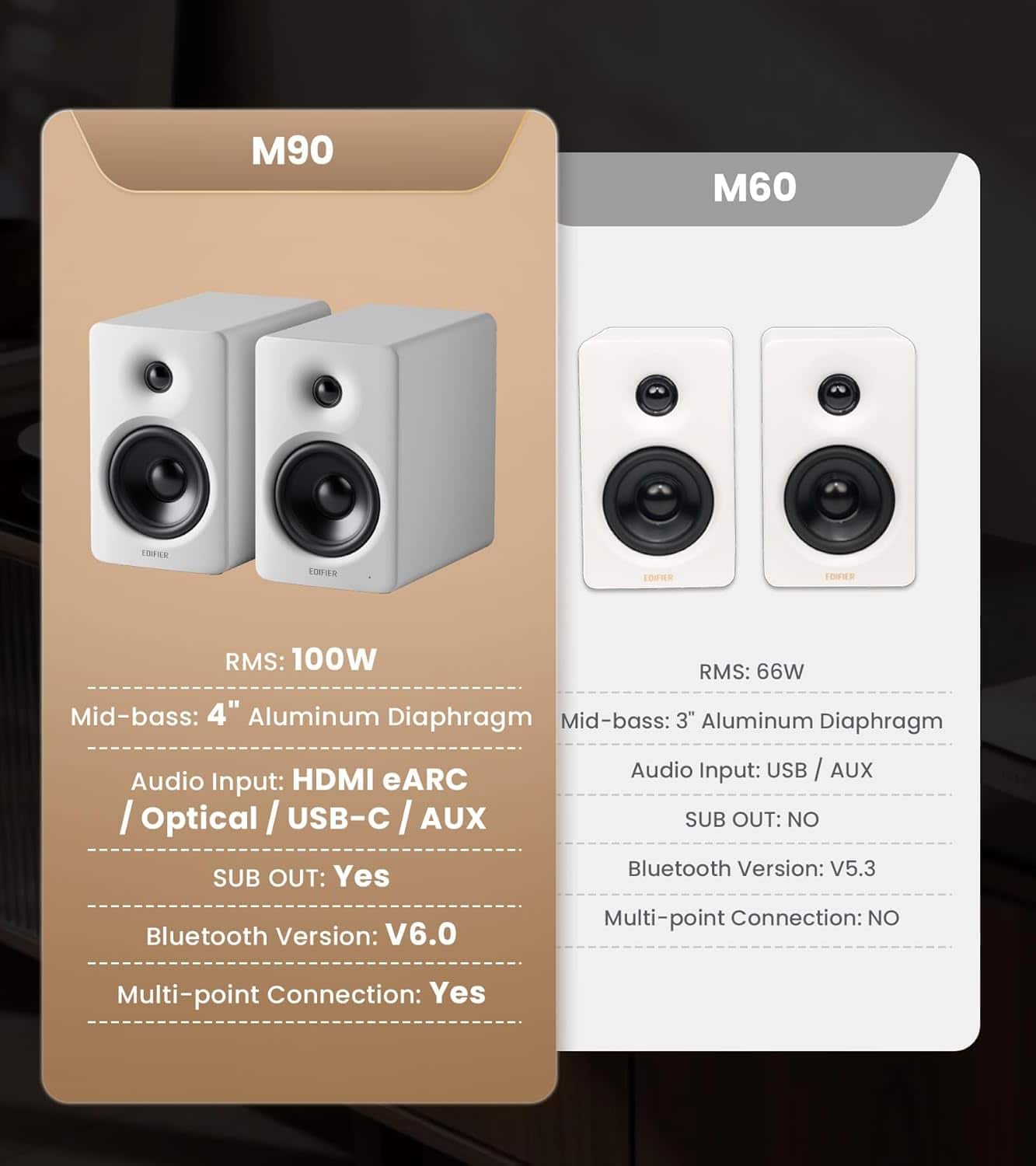 Edifier M90 Active Bookshelf Speakers, Computer Speakers Bluetooth