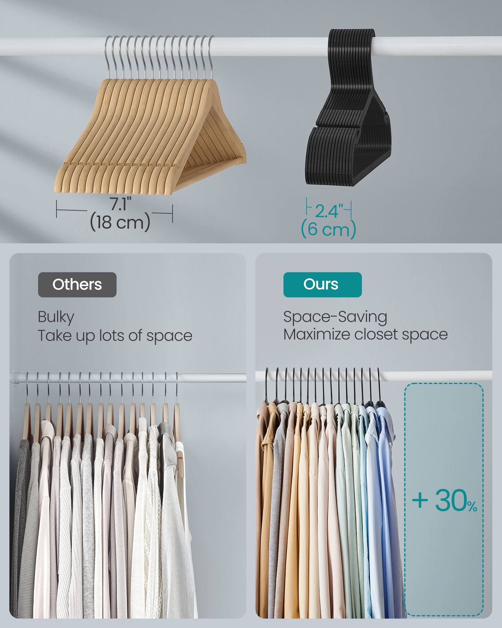 7.1" (18 cm)  
2.4" (6 cm)  

Others  
Bulky  
Take up lots of space  

Ours  
Space-Saving  
Maximize closet space  

+ 30%