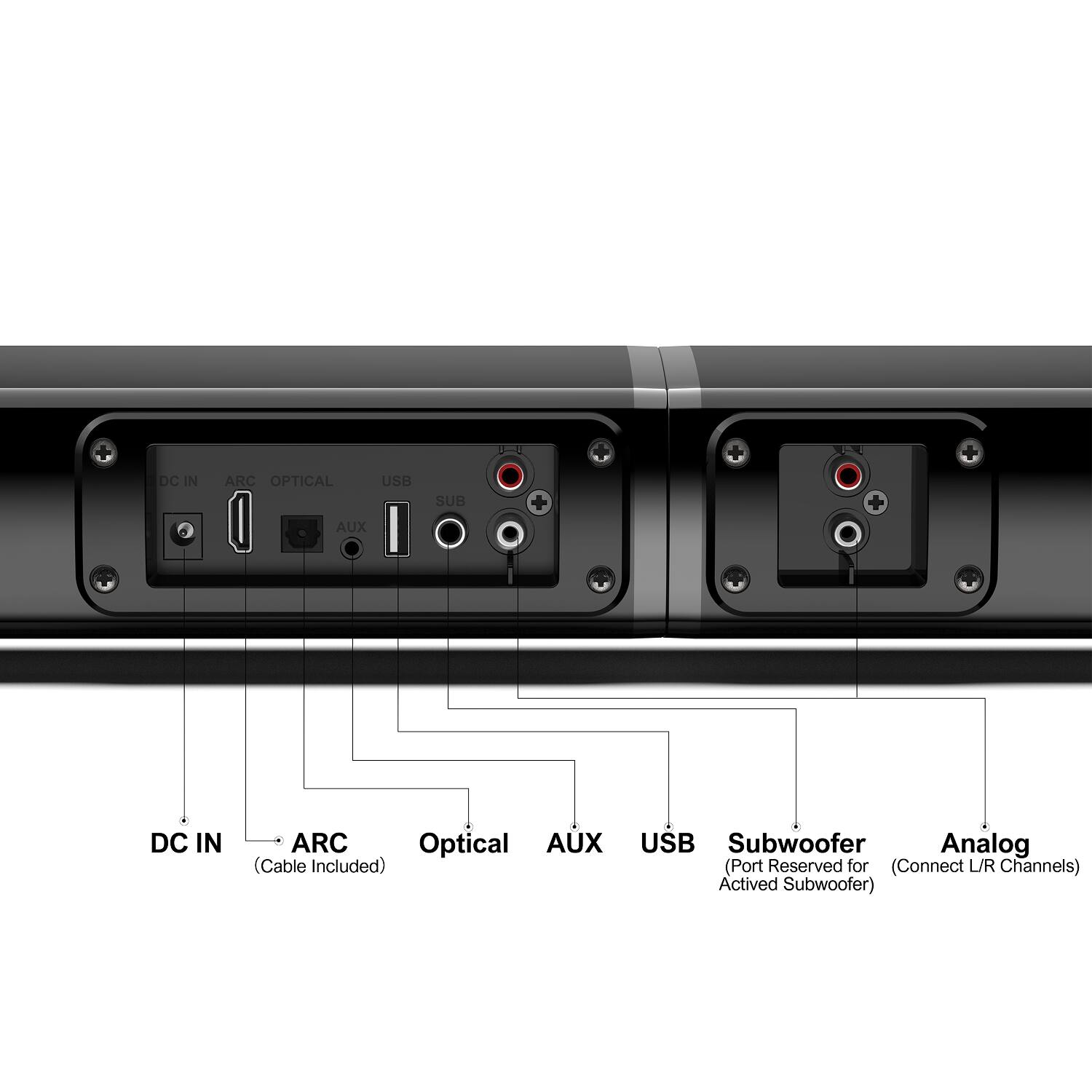 DC IN ARC Optical AUX (Cable Included) USB Subwoofer Analog (Port Reserved for (Connect L/R Channels) Actived Subwoofer)