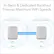 Tri-Band & Dedicated Backhaul Ensures Maximum WiFi Speeds
Orbi 750 Router
Orbi 750 Satellite
DEDICATED CONNECTION
2.4GHz
5GHz
2.4GHz
5GHz