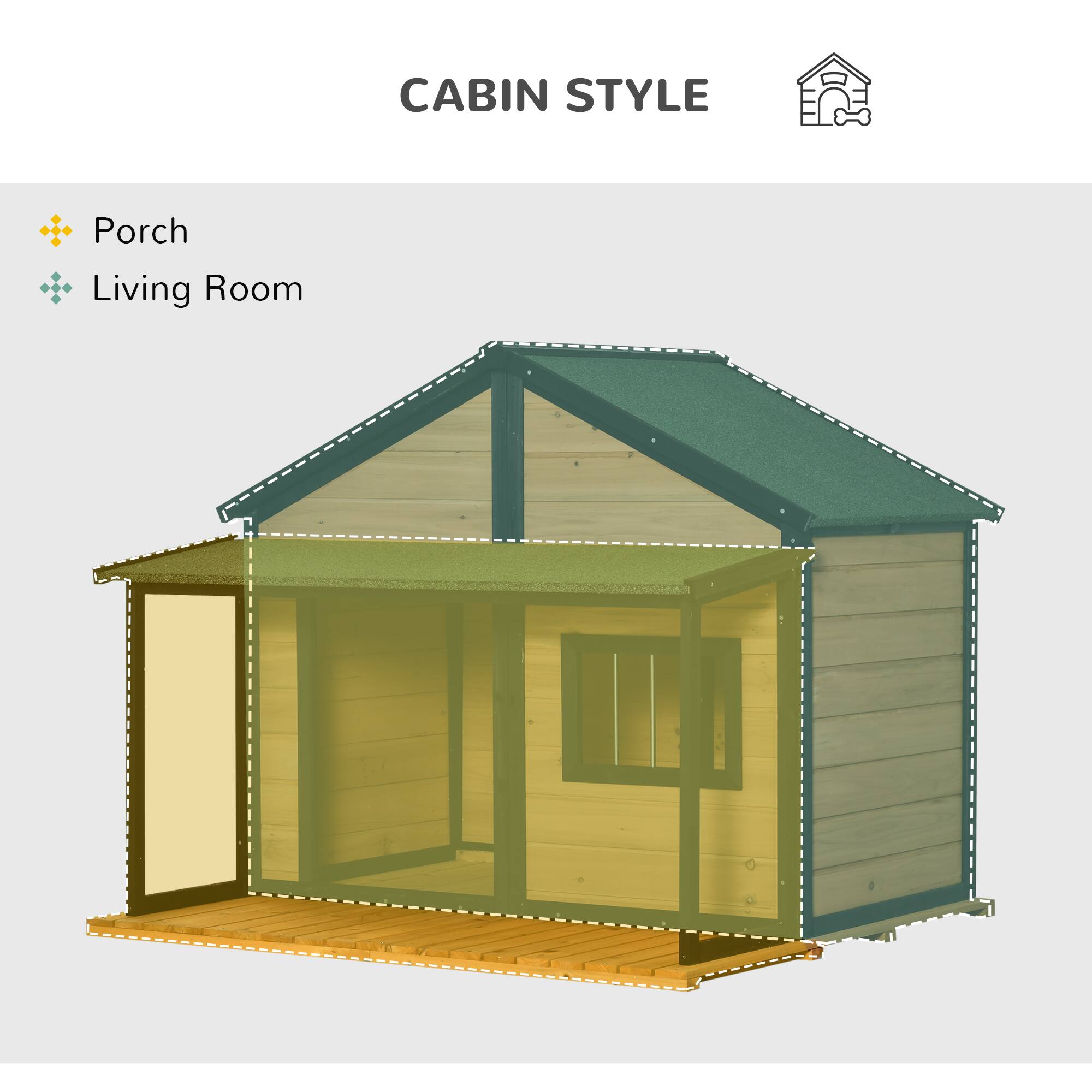 CABIN STYLE

- Porch
- Living Room