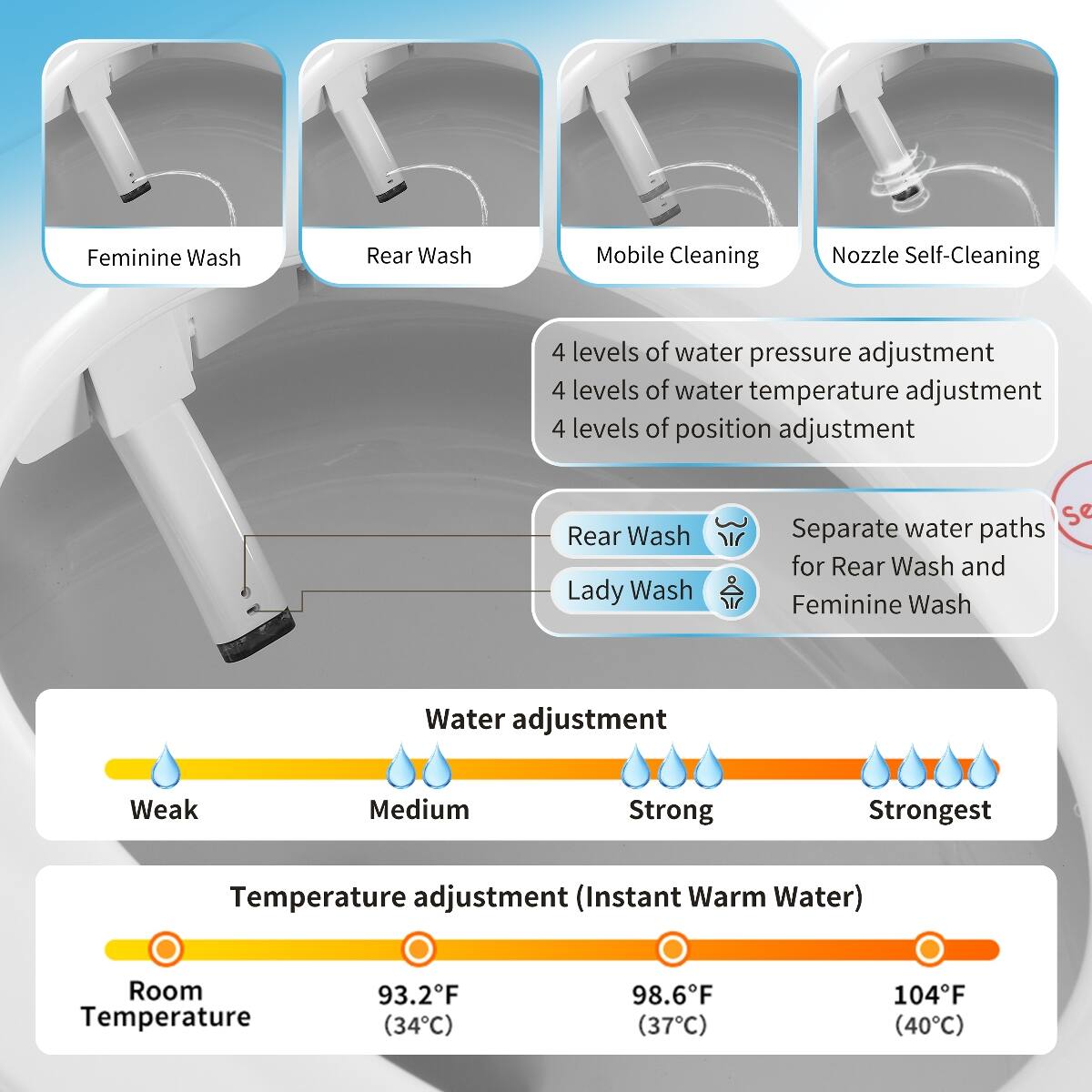 Feminine Wash  
Rear Wash  
Mobile Cleaning  
Nozzle Self-Cleaning  

4 levels of water pressure adjustment  
4 levels of water temperature adjustment  
4 levels of position adjustment  

Rear Wash  
Lady Wash  

Separate water paths for Rear Wash and Feminine Wash  

Water adjustment  
Weak  
Medium  
Strong  
Strongest  

Temperature adjustment (Instant Warm Water)  
Room Temperature  
93.2°F (34°C)  
98.6°F (37°C)  
104°F (40°C)
