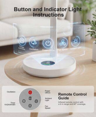 Button and Indicator Light Instructions

Timer Oscillation Power On/Off

1H 2H 4H 8H

Ambient Light Fan Speed

Remote Control Guide

Infrared remote control with 6 m range and 60° coverage