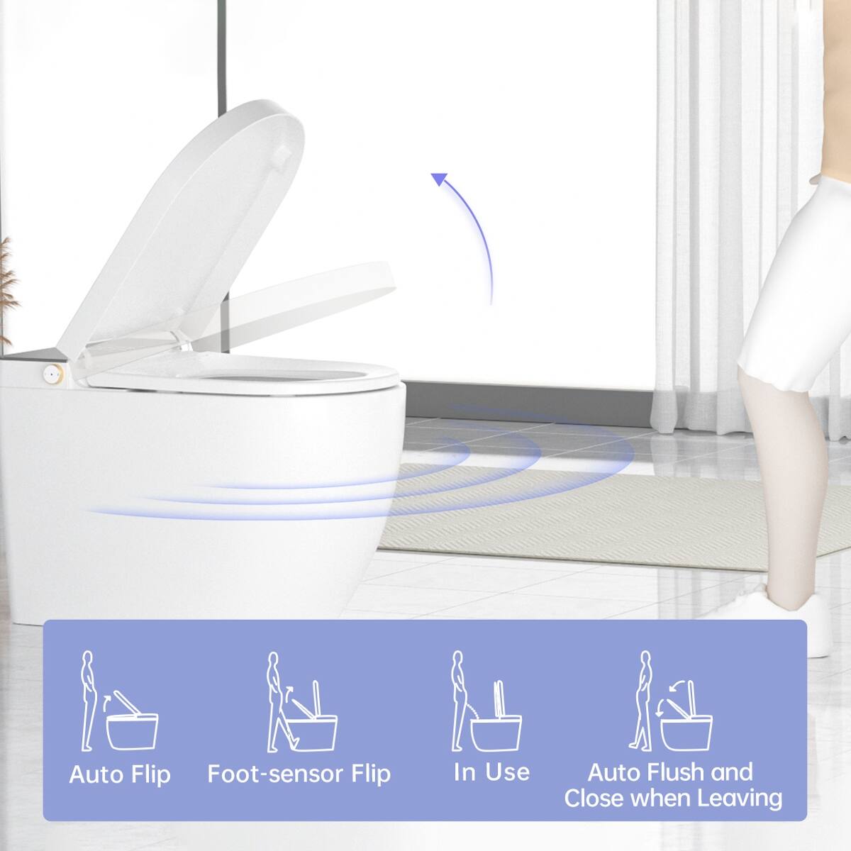 Auto Flip  
Foot-sensor Flip  
In Use  
Auto Flush and Close when Leaving