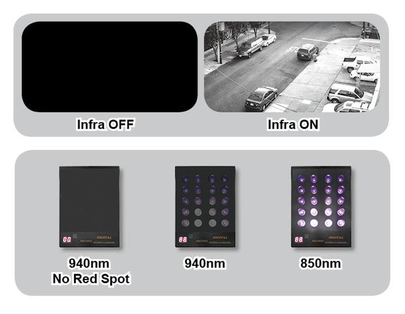 Infra OFF  
Infra ON  

940nm No Red Spot  
940nm  
850nm