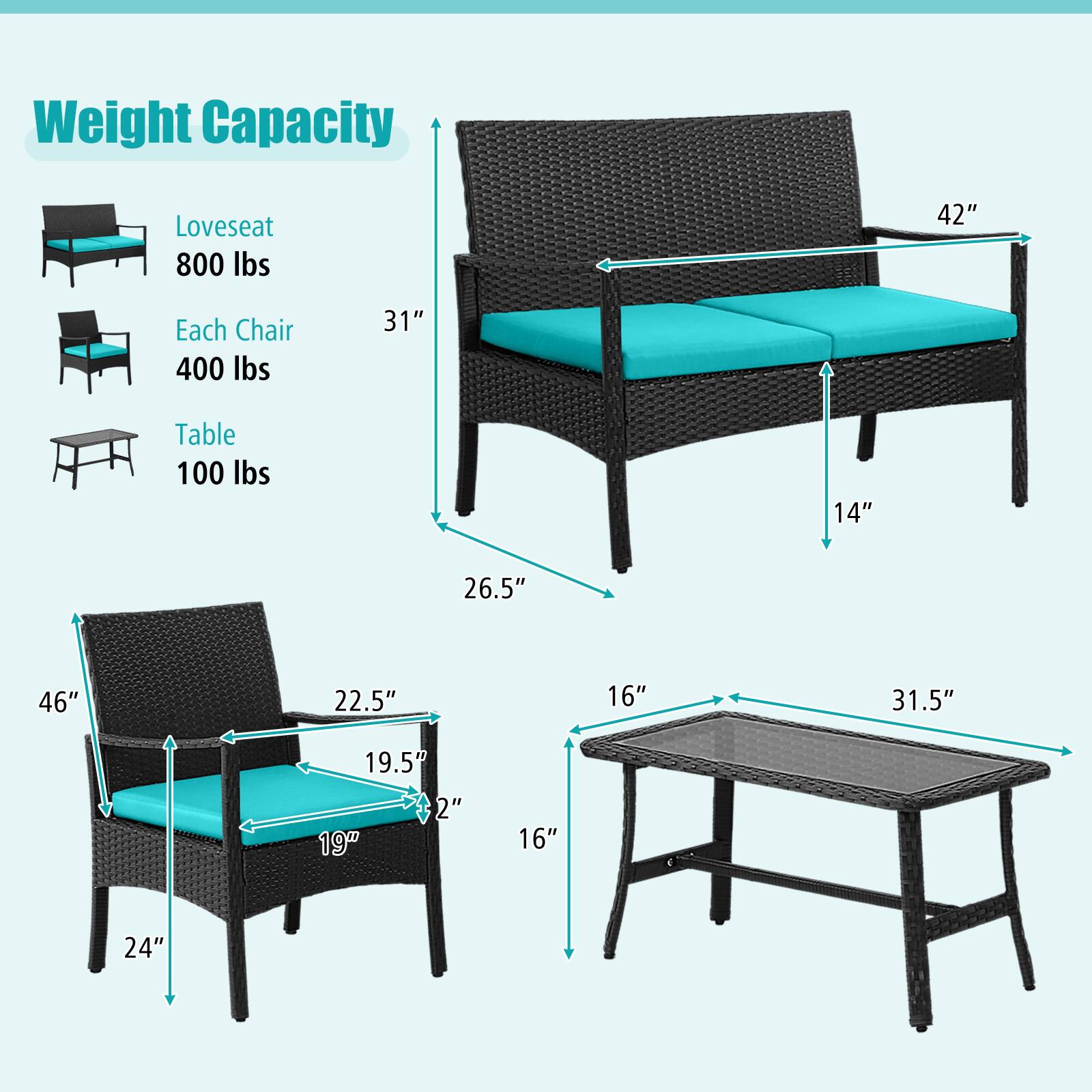 Weight Capacity  
- Loveseat: 800 lbs  
- Each Chair: 400 lbs  
- Table: 100 lbs  

Dimensions:  
- Loveseat: 42" W x 31" H x 14" D  
- Chair: 46" H x 22.5" W x 19.5" D x 2" T x 19" W x 16" D  
- Table: 31.5" W x 16" D x 26.5" H