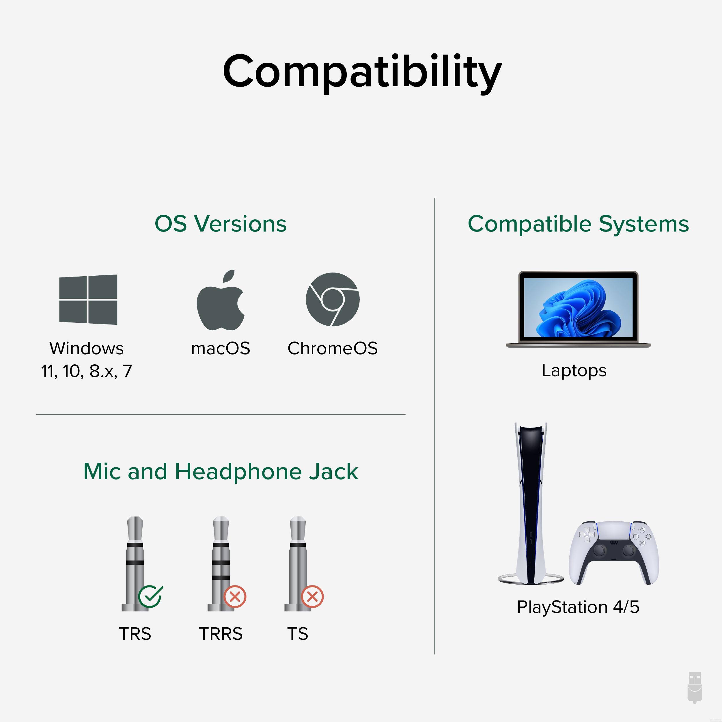 Compatibility

OS Versions
- Windows 11, 10, 8.x, 7
- macOS
- ChromeOS

Compatible Systems
- Laptops
- PlayStation 4/5

Mic and Headphone Jack
- TRS ✓
- TRRS ✗
- TS ✗