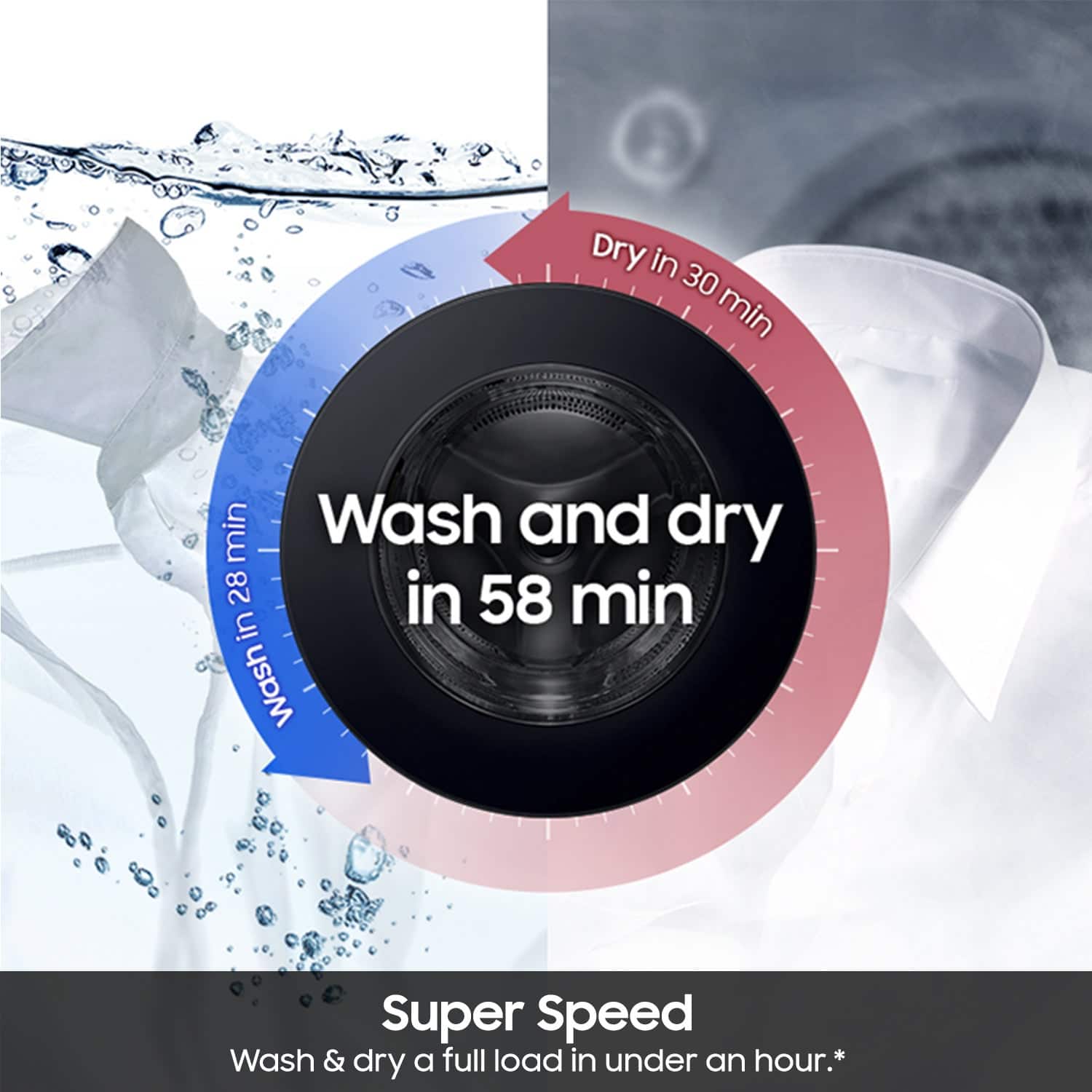 Dry in 30 min Wash and dry in 58 min Super Speed Wash & dry a full load in under an hour.