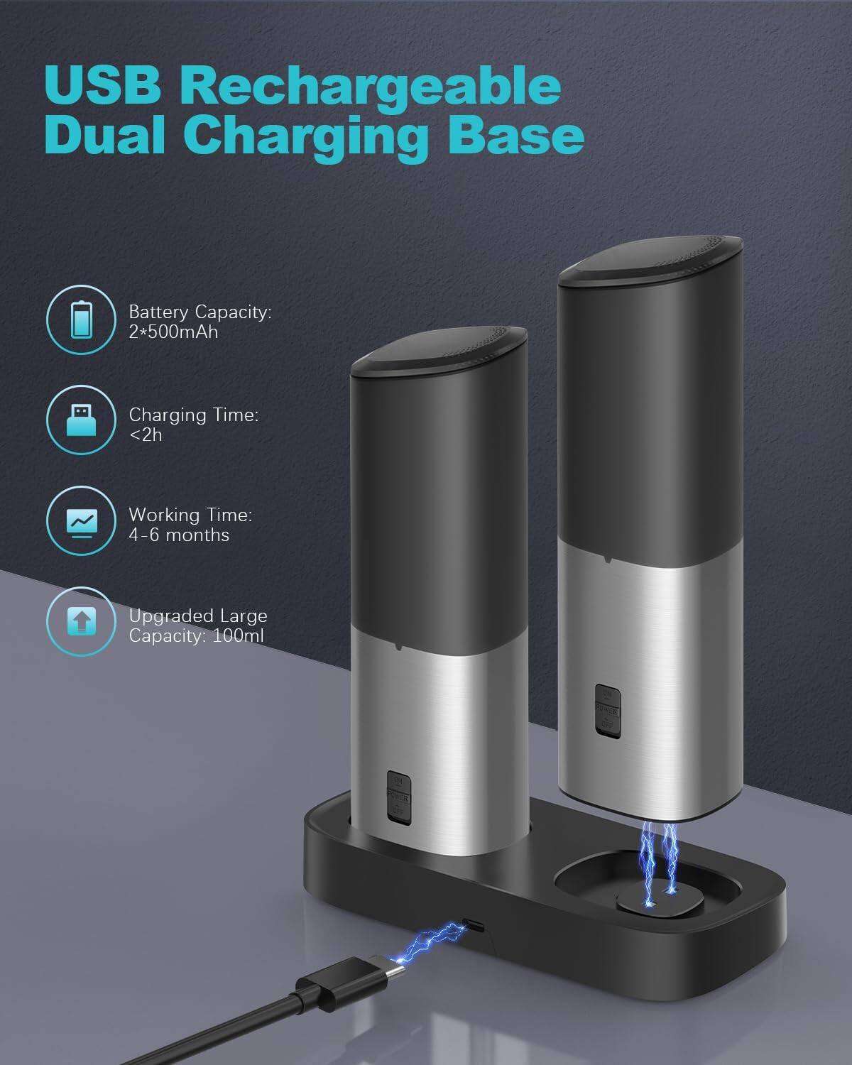USB Rechargeable Dual Charging Base

Battery Capacity: 2*500mAh

Charging Time: <2h

Working Time: 4-6 months

Upgraded Large Capacity: 100ml