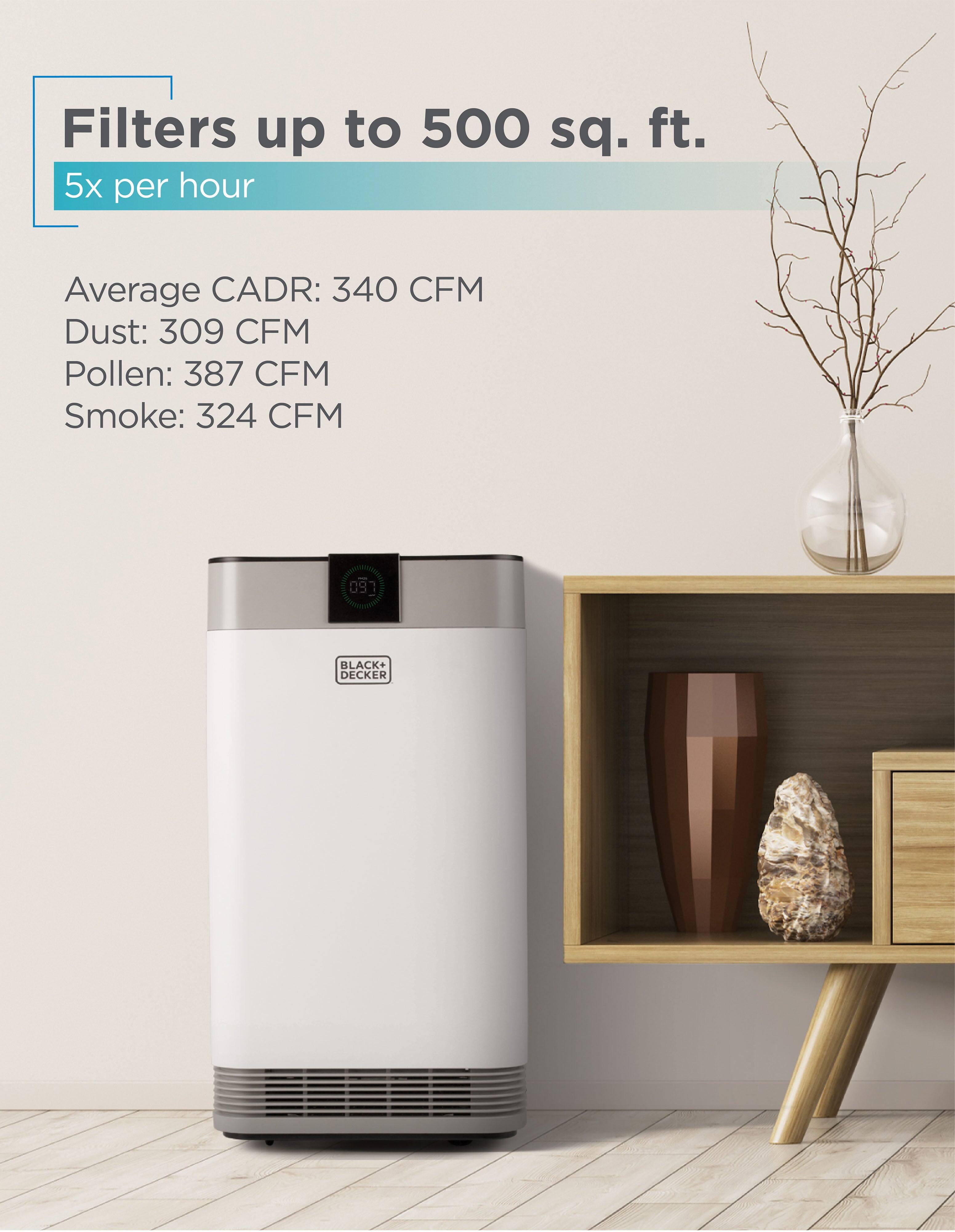 Filters up to 500 sq. ft. 5x per hour. Average CADR: 340 CFM. Dust: 309 CFM. Pollen: 387 CFM. Smoke: 324 CFM.