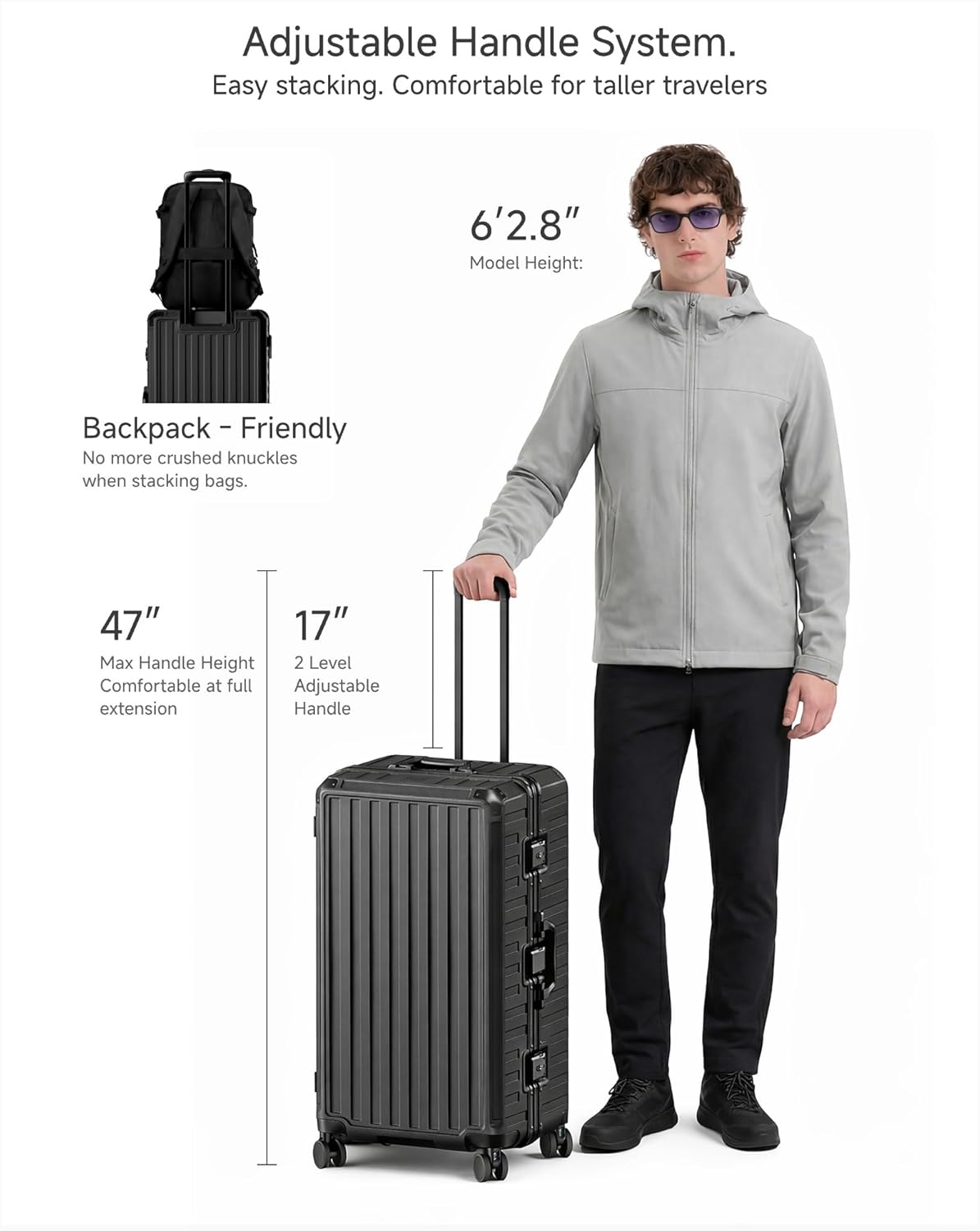 Adjustable Handle System.  
Easy stacking. Comfortable for taller travelers.  

6'2.8" Model Height:  

Backpack - Friendly  
No more crushed knuckles when stacking bags.  

47" Max Handle Height  
Comfortable at full extension  

17" 2 Level Adjustable Handle