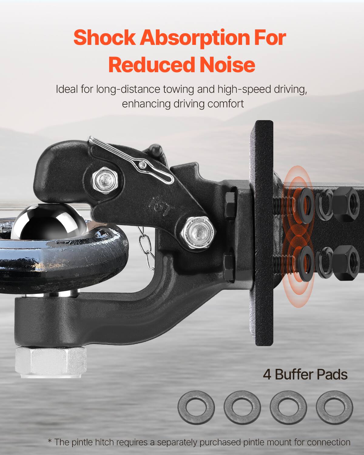 Shock Absorption For Reduced Noise

Ideal for long-distance towing and high-speed driving, enhancing driving comfort

4 Buffer Pads

* The pintle hitch requires a separately purchased pintle mount for connection