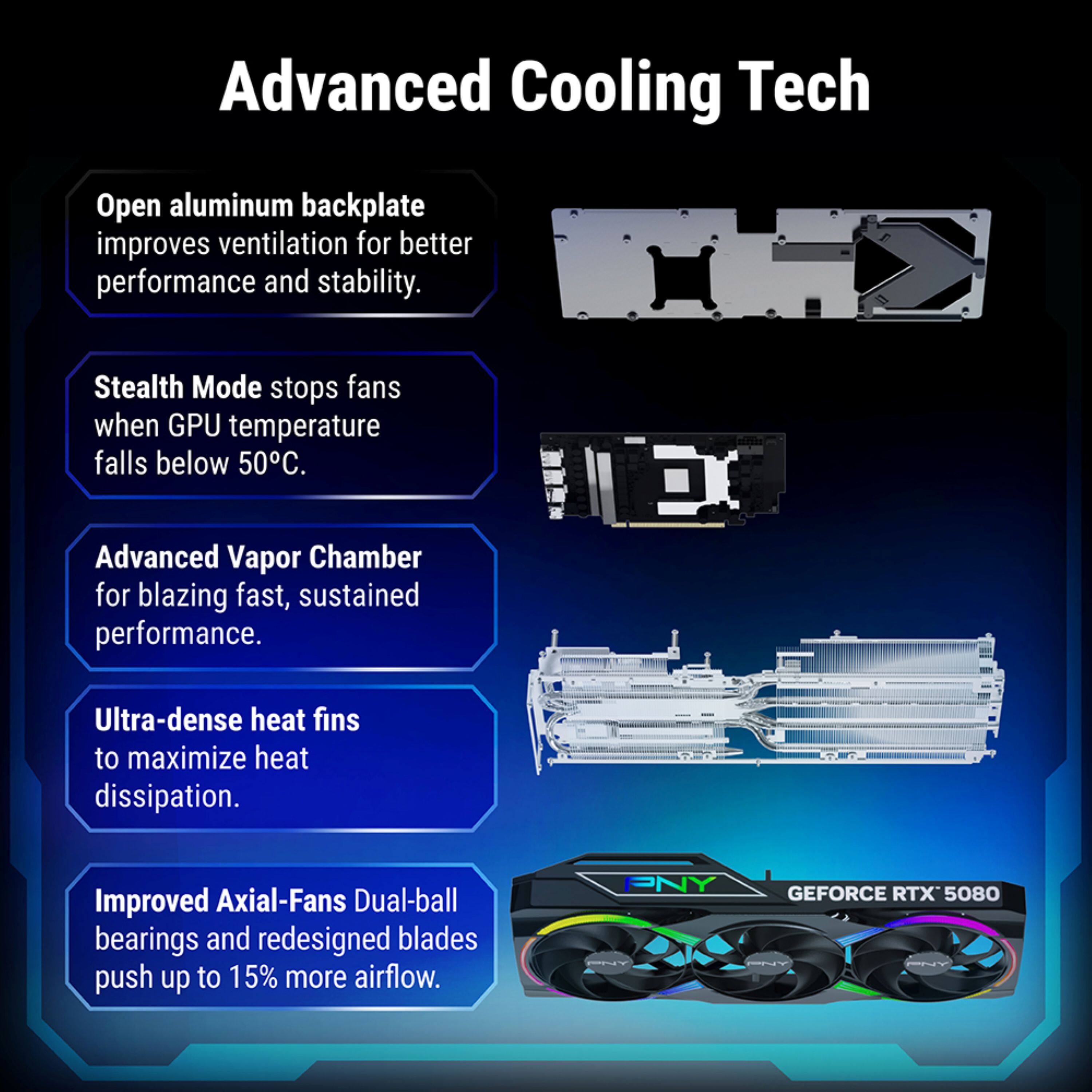 Advanced Cooling Tech

- Open aluminum backplate improves ventilation for better performance and stability.
- Stealth Mode stops fans when GPU temperature falls below 50°C.
- Advanced Vapor Chamber for blazing fast, sustained performance.
- Ultra-dense heat fins to maximize heat dissipation.
- Improved Axial-Fans Dual-ball bearings and redesigned blades push up to 15% more airflow.

PNY GEFORCE RTX 5080