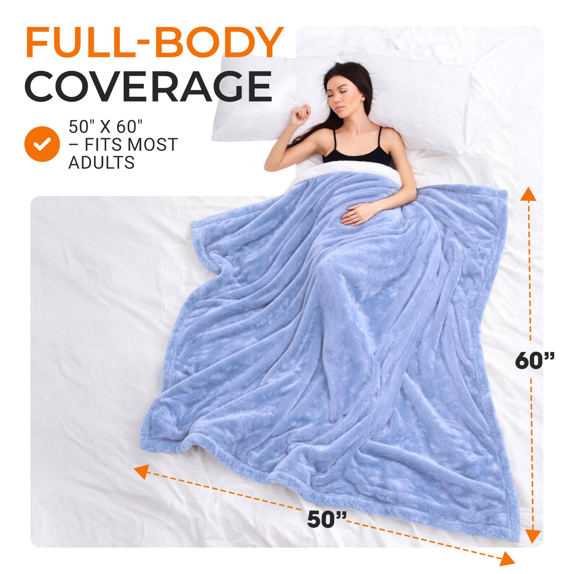 FULL-BODY COVERAGE 50" X 60" - FITS MOST ADULTS