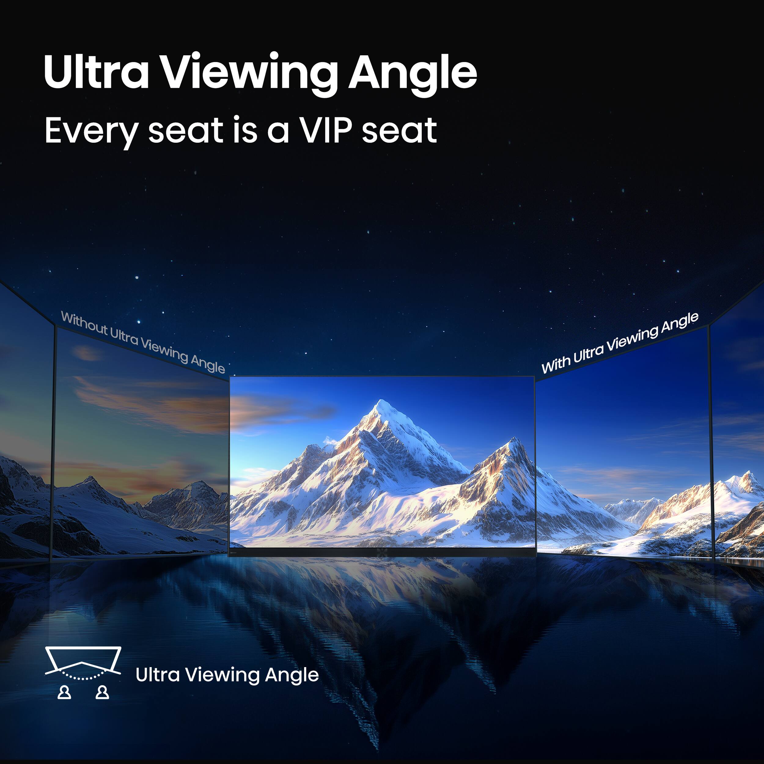 Ultra Viewing Angle, Every seat is a VIP seat, Without Ultra Viewing Angle, With Ultra Viewing Angle