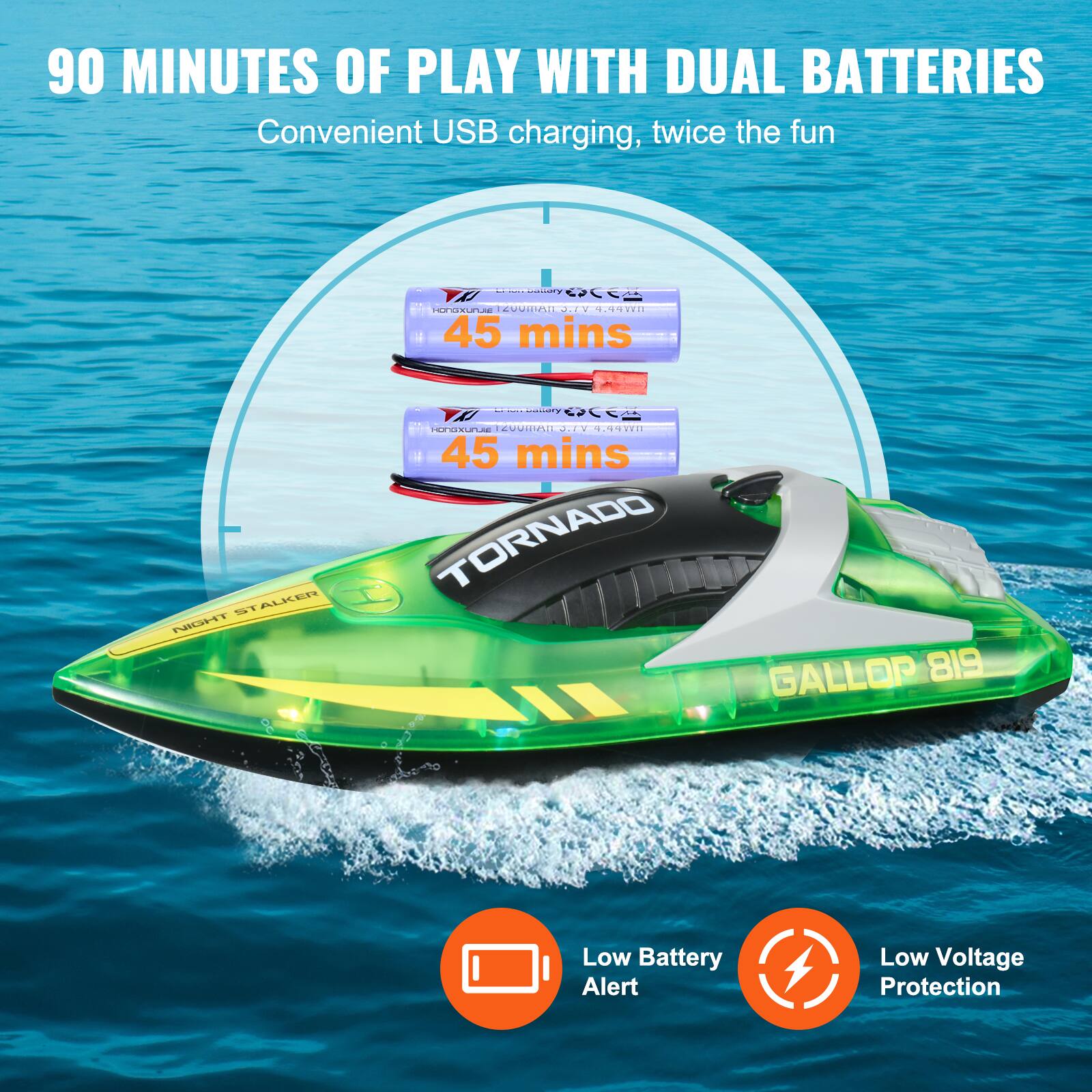 90 MINUTES OF PLAY WITH DUAL BATTERIES  
Convenient USB charging, twice the fun  

45 mins  
45 mins  

Low Battery Alert  
Low Voltage Protection