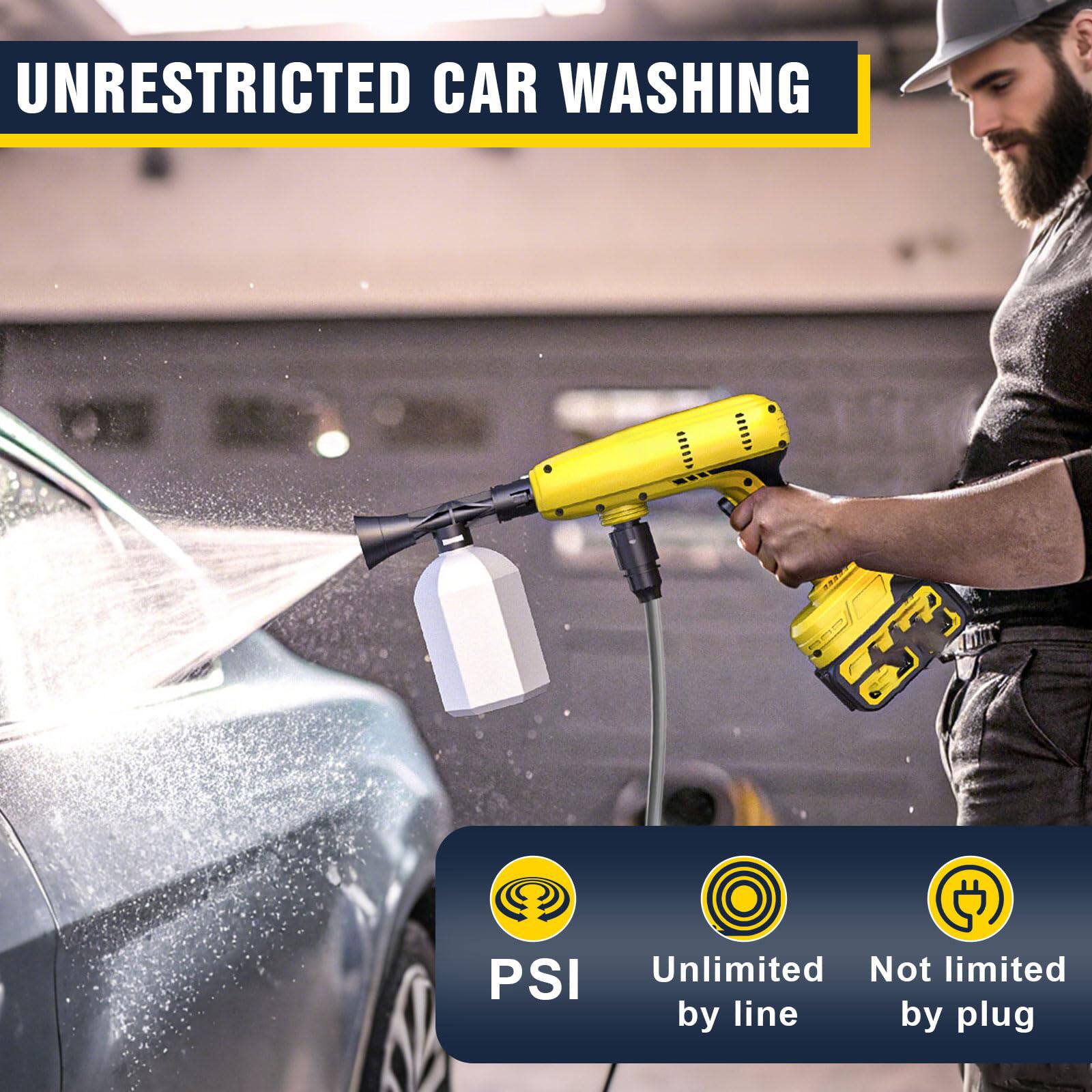 UNRESTRICTED CAR WASHING

PSI
- Unlimited by line
- Not limited by plug