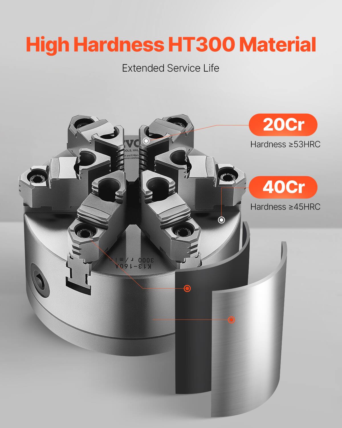 High Hardness HT300 Material Extended Service Life

20Cr Hardness ≥53HRC

40Cr Hardness ≥45HRC