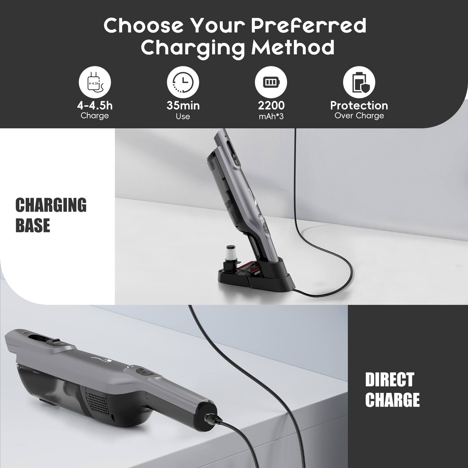 Choose Your Preferred Charging Method

4-4.5h Charge  
35min Use  
2200 mAh*3  
Protection Over Charge  

CHARGING BASE  

DIRECT CHARGE