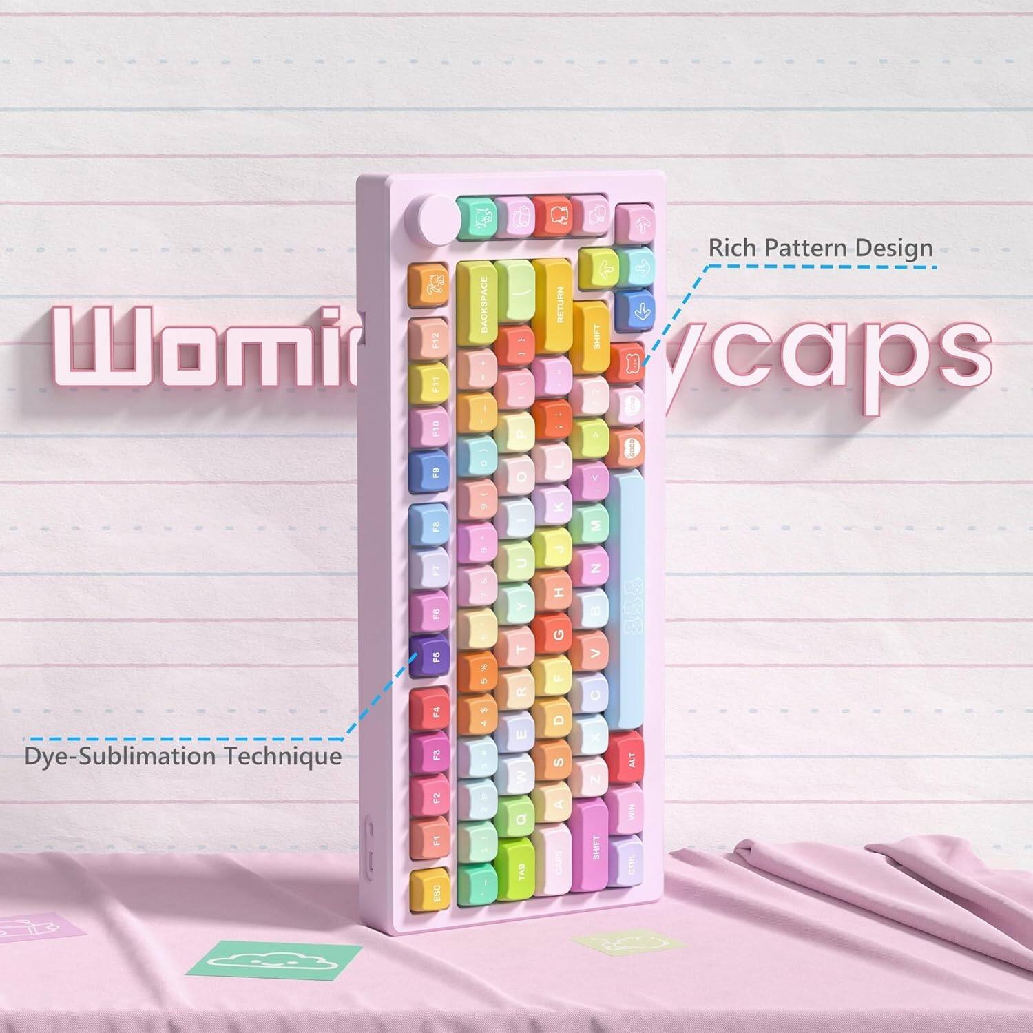 Womi E F10 2 BACKSPACE - - A - - - - a O RETURN - L Rich Pattern Design La - caps A V E  I K M Dye-Sublimation Technique E I D I F3 t I ESC . J f o - + . U Y T R E W a TAB  I G A D 2 A I Z H > C x N LATHE AL E CTRL