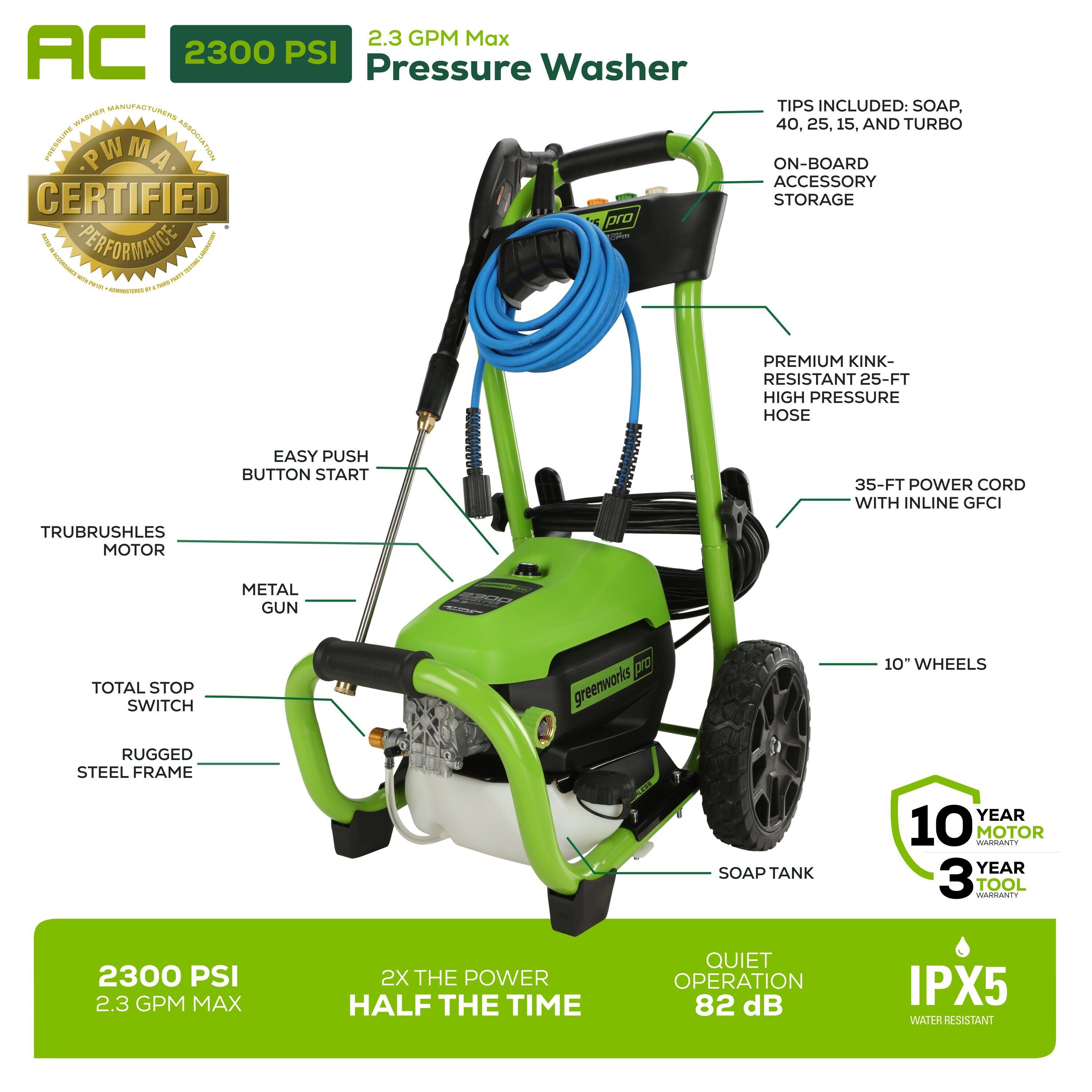 The text on the image is already grouped and correctly written. It reads:

2.3 GPM Max AC 2300 PSI Pressure Washer
Manufacturer: Parrish PWMA.
Manufacturer Association Certified Pro.
Performance: Easy Push Button Start.
Tips Included: Soap, 40, 25, 15, and Turbo On-Board Accessory Storage.
Premium Kink-Resistant 25-FT High Pressure Hose.
Easy Push Button Start.
35-FT Power Cord with Inline GFCI.
Total Stop Switch.
Greenworks 10" Wheels.
Rugged Steel Frame.
Soap Tank.
Year 10 Motor.
Year 3 Motor Warranty.
Tool: 2300 PSI, 2.3 GPM Max, 2X the Power Half the Time, Quiet Operation 82 dB IPX5 Water Resistant.