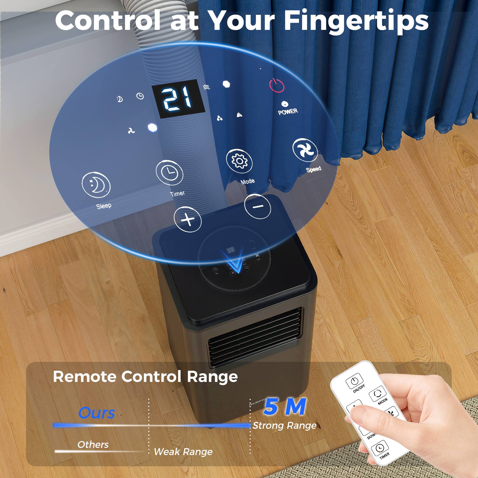 Control at Your Fingertips

21 POWER Sleep Timer + Mode

Remote Control Range
Ours: 5 M Strong Range
Others: Weak Range