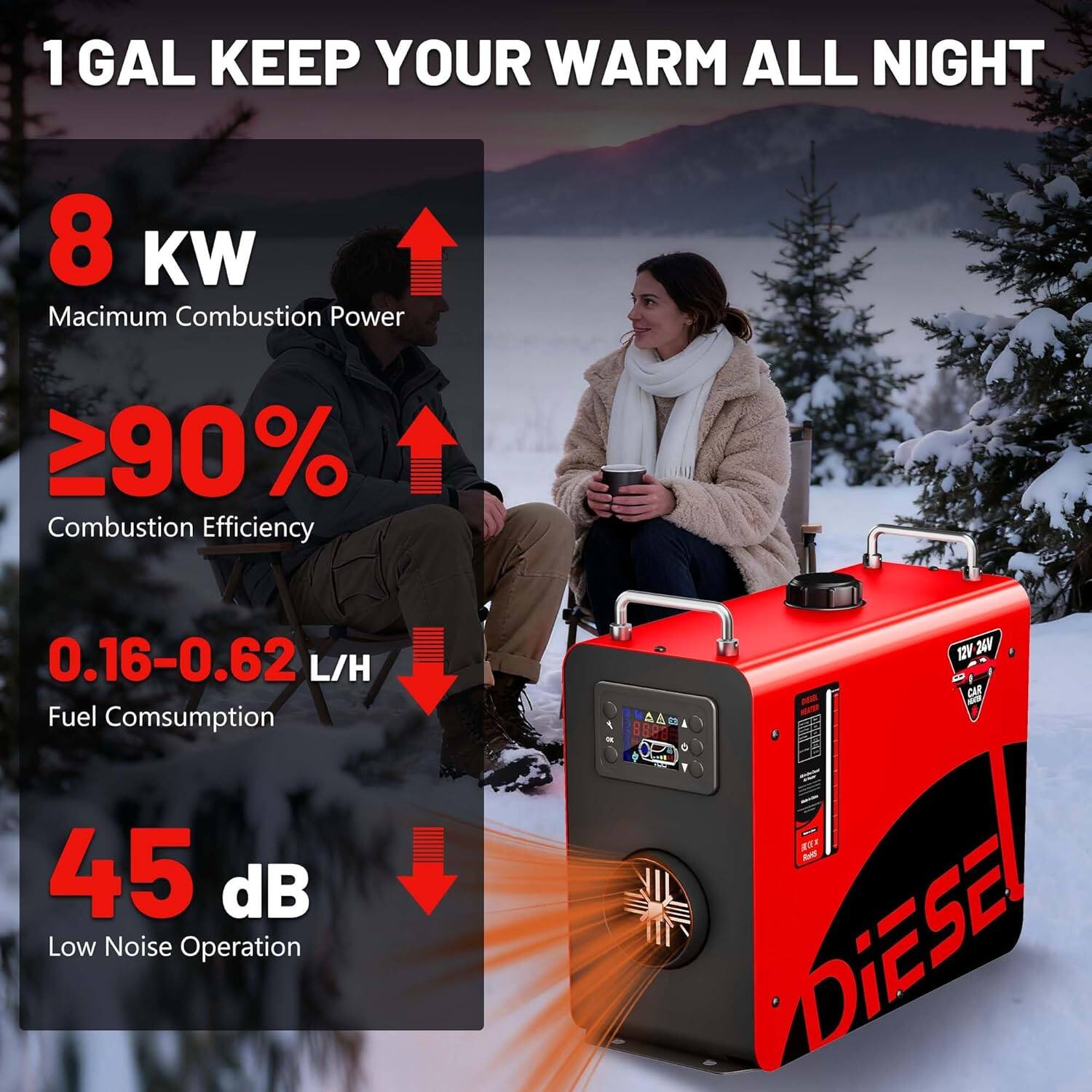 1 GAL KEEP YOUR WARM ALL NIGHT

8 KW Maximum Combustion Power

≥90% Combustion Efficiency

0.16-0.62 L/H Fuel Consumption

45 dB Low Noise Operation

- 8888 on DV D4V CAR

As DiESE